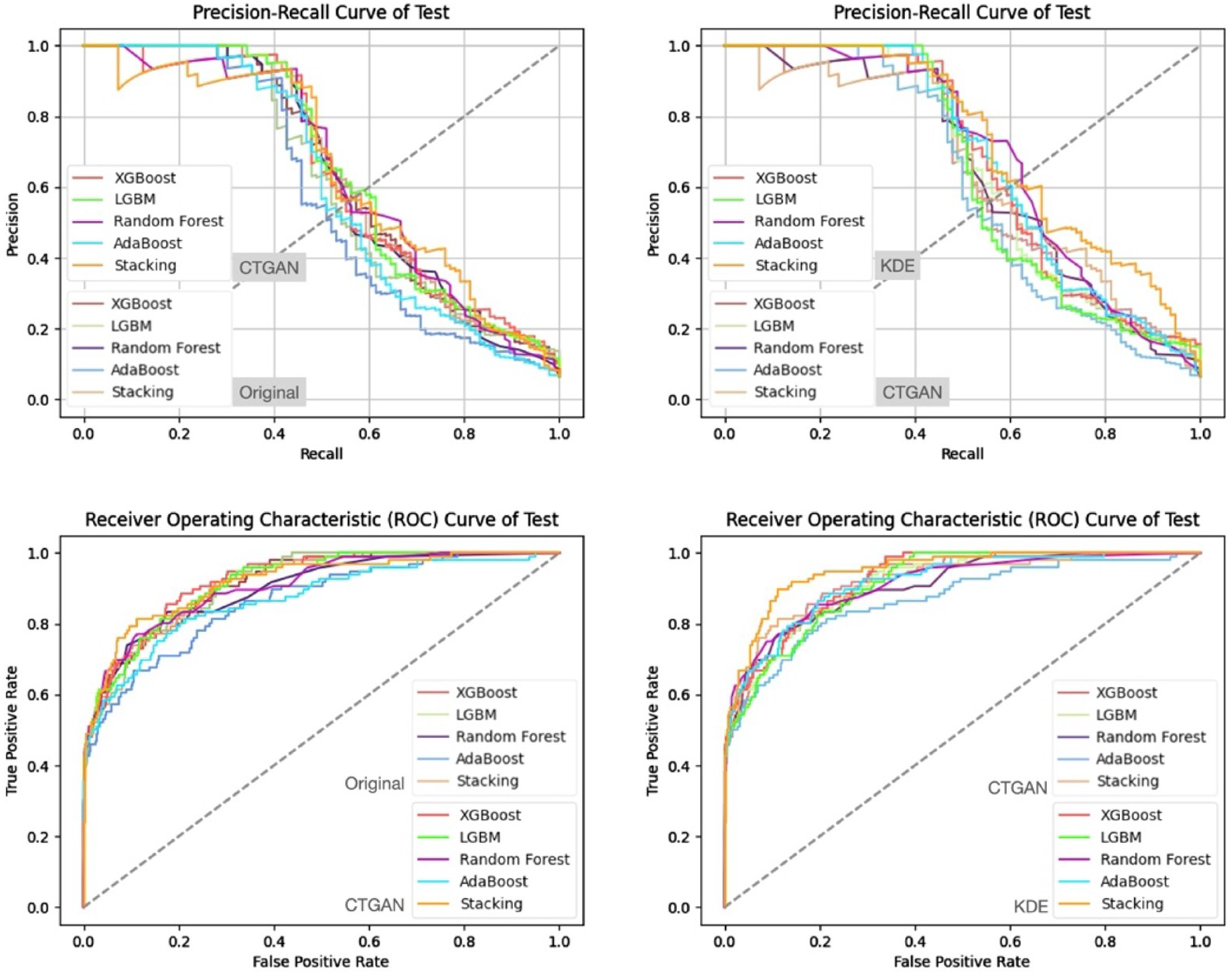 Bioengineering 13 00105 g014