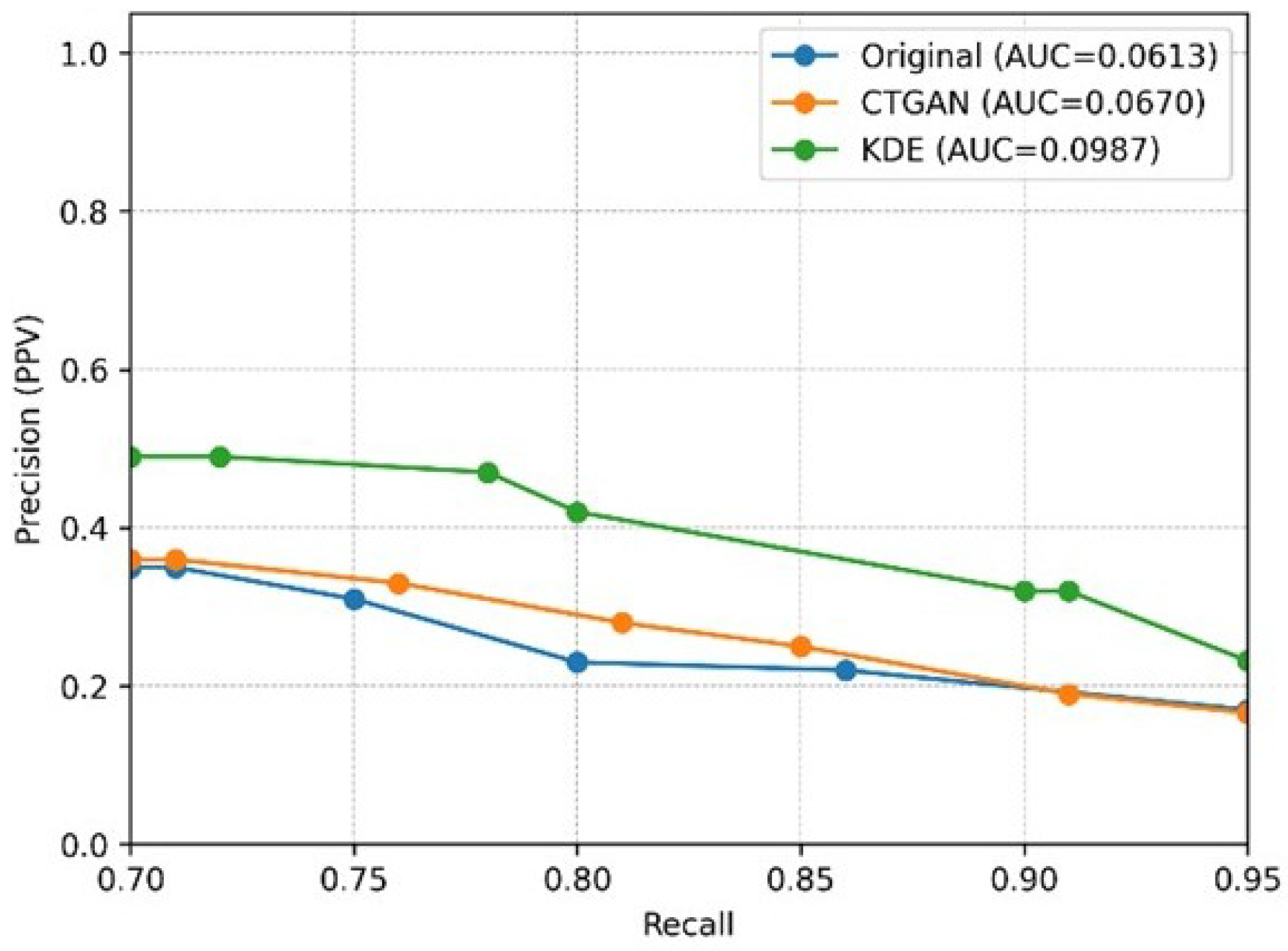 Bioengineering 13 00105 g015