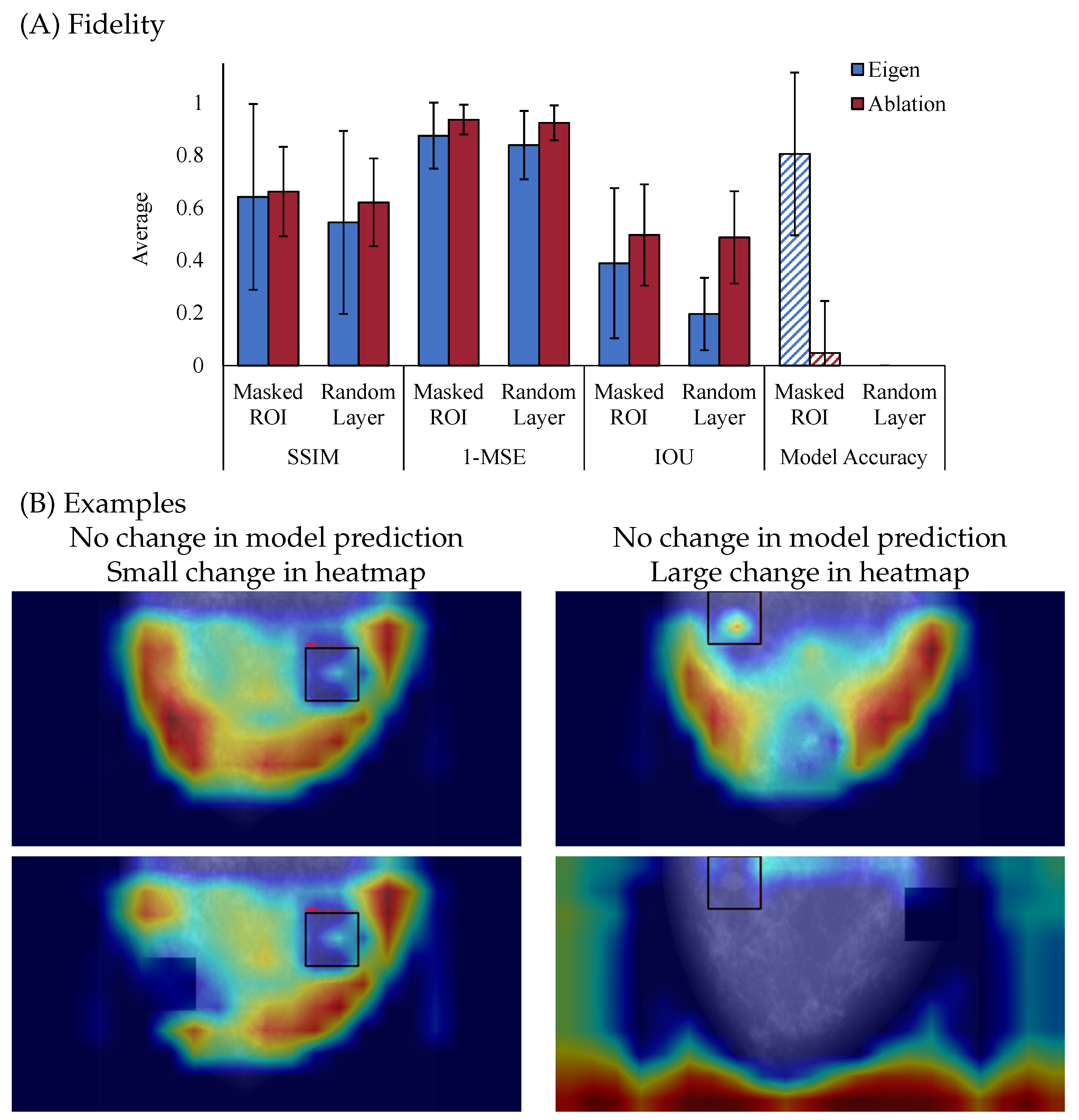 Bioengineering 13 00111 g004