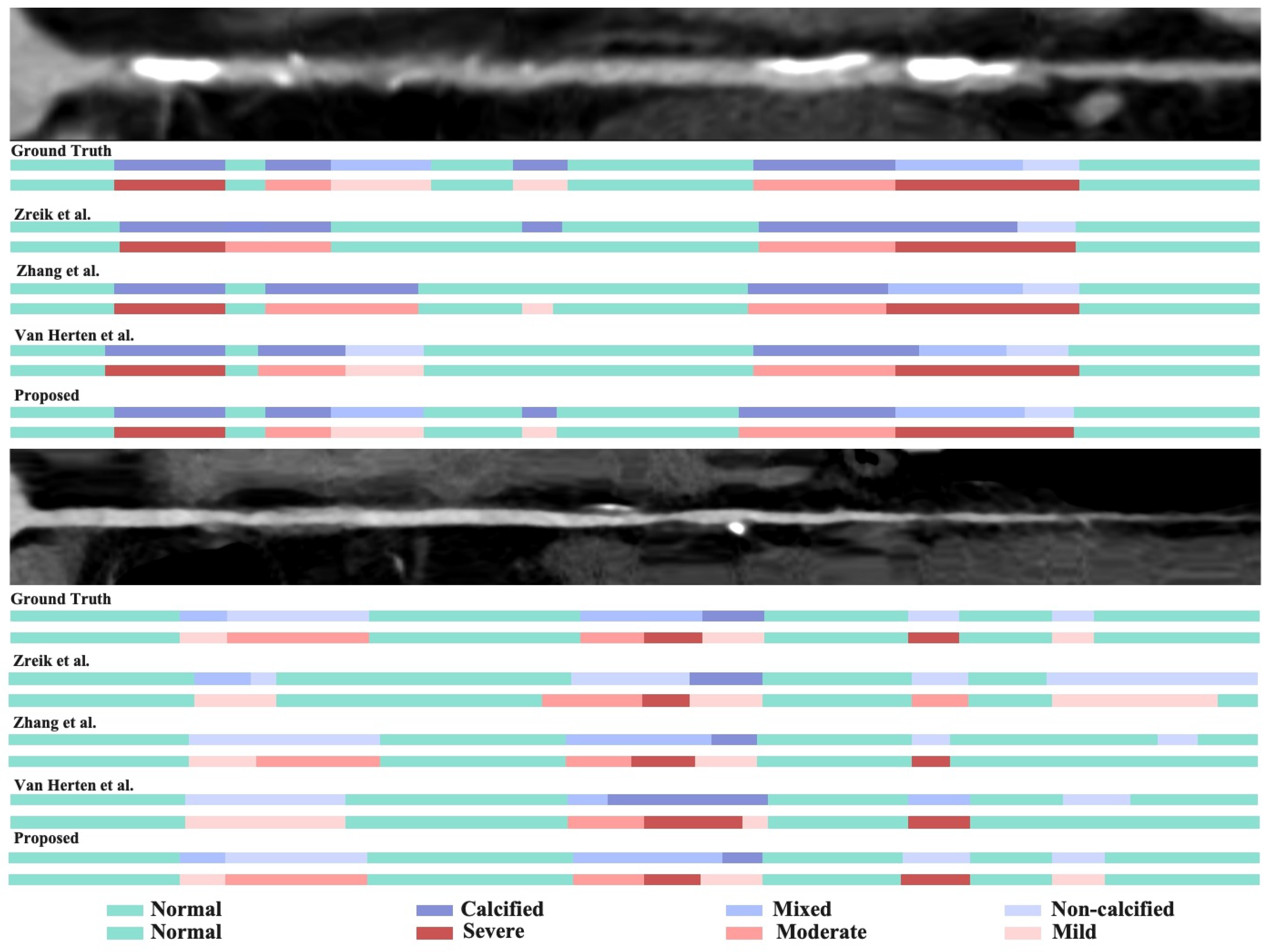 Bioengineering 13 00118 g003