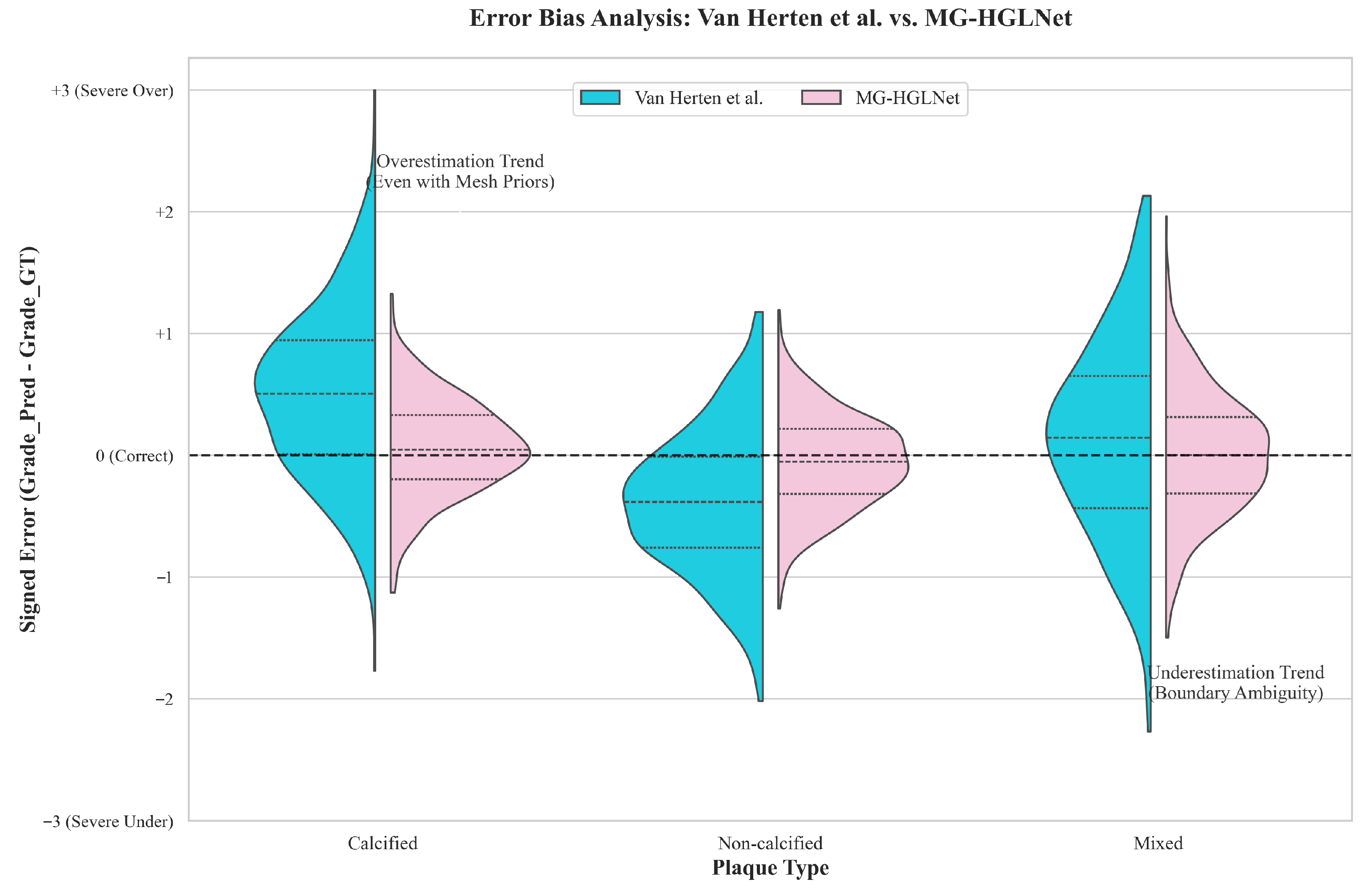 Bioengineering 13 00118 g006