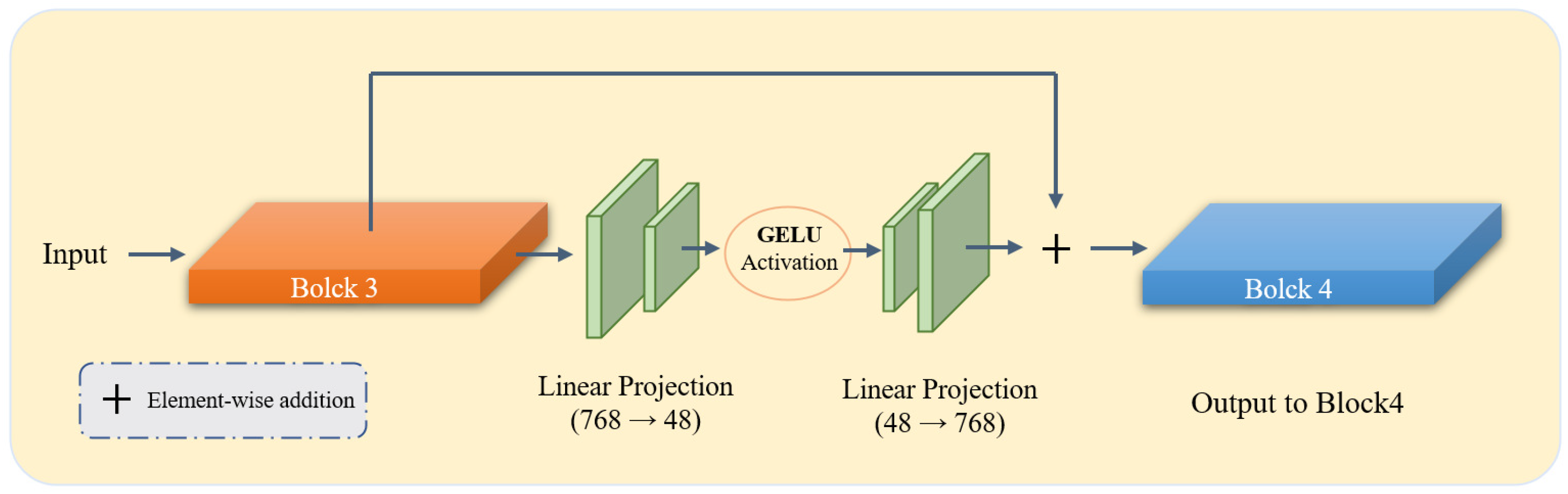 Bioengineering 13 00133 g002