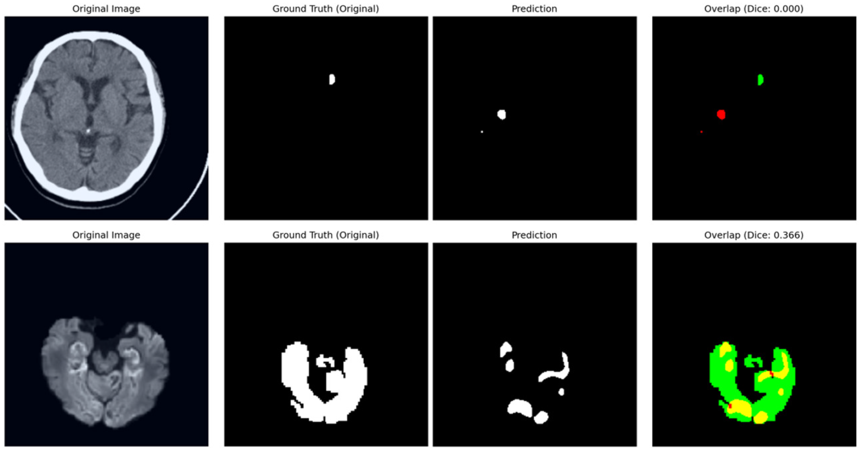 Bioengineering 13 00133 g007