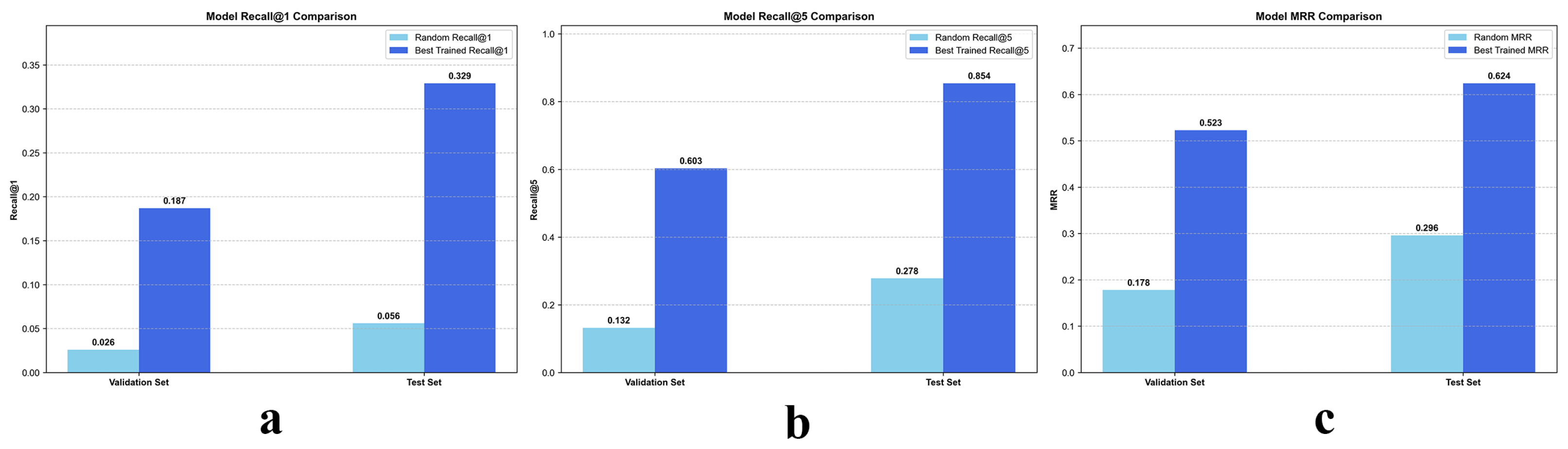 Bioengineering 13 00179 g004
