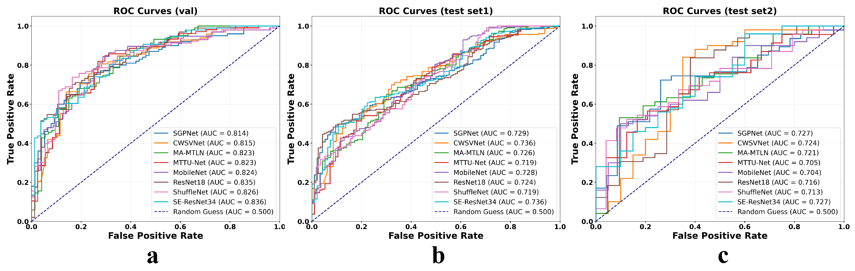 Bioengineering 13 00179 g006