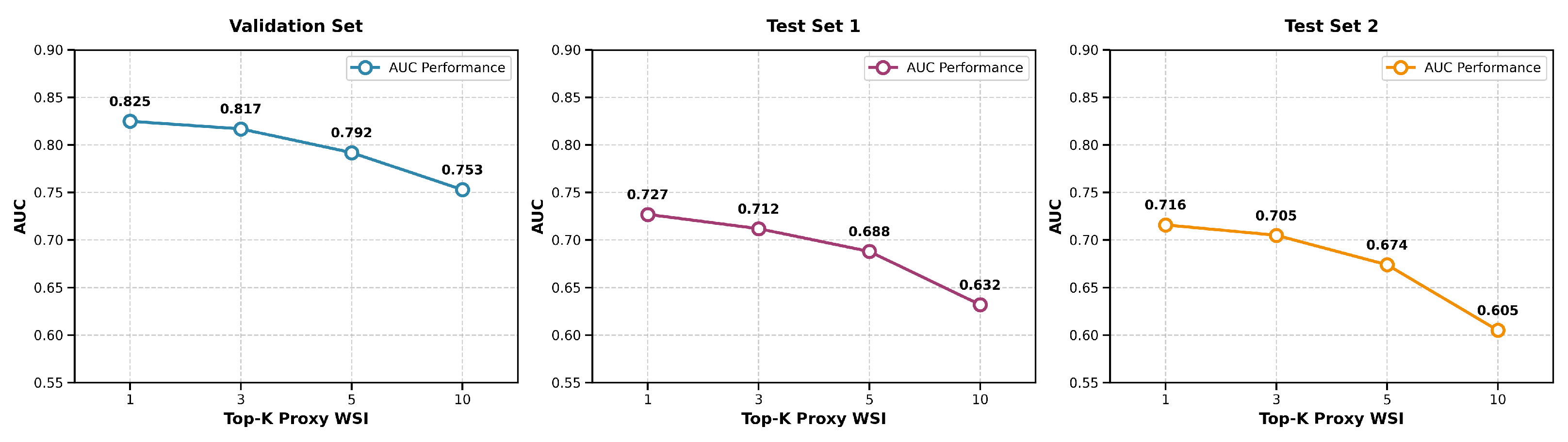 Bioengineering 13 00179 g009