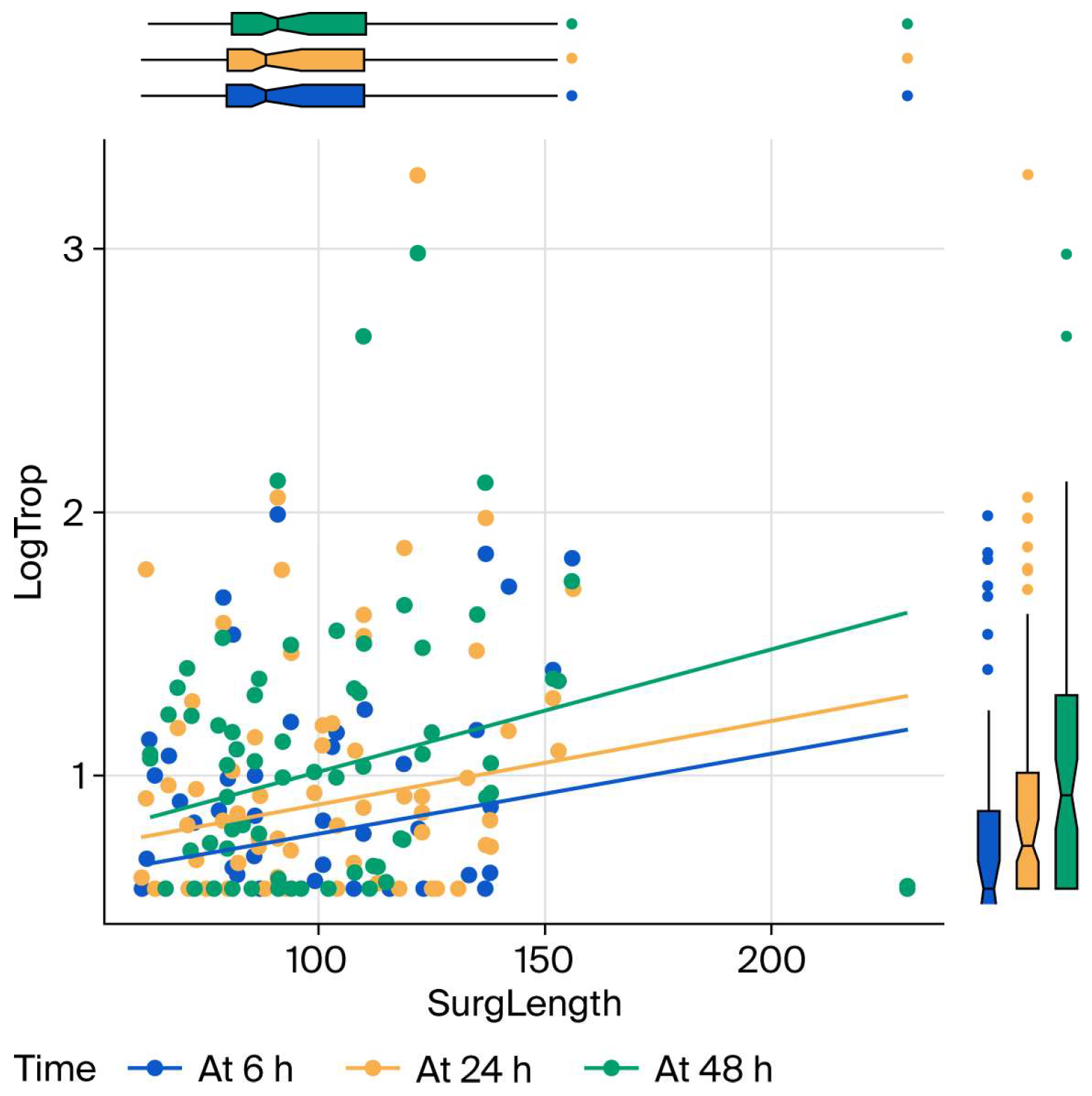Bioengineering 13 00185 g003