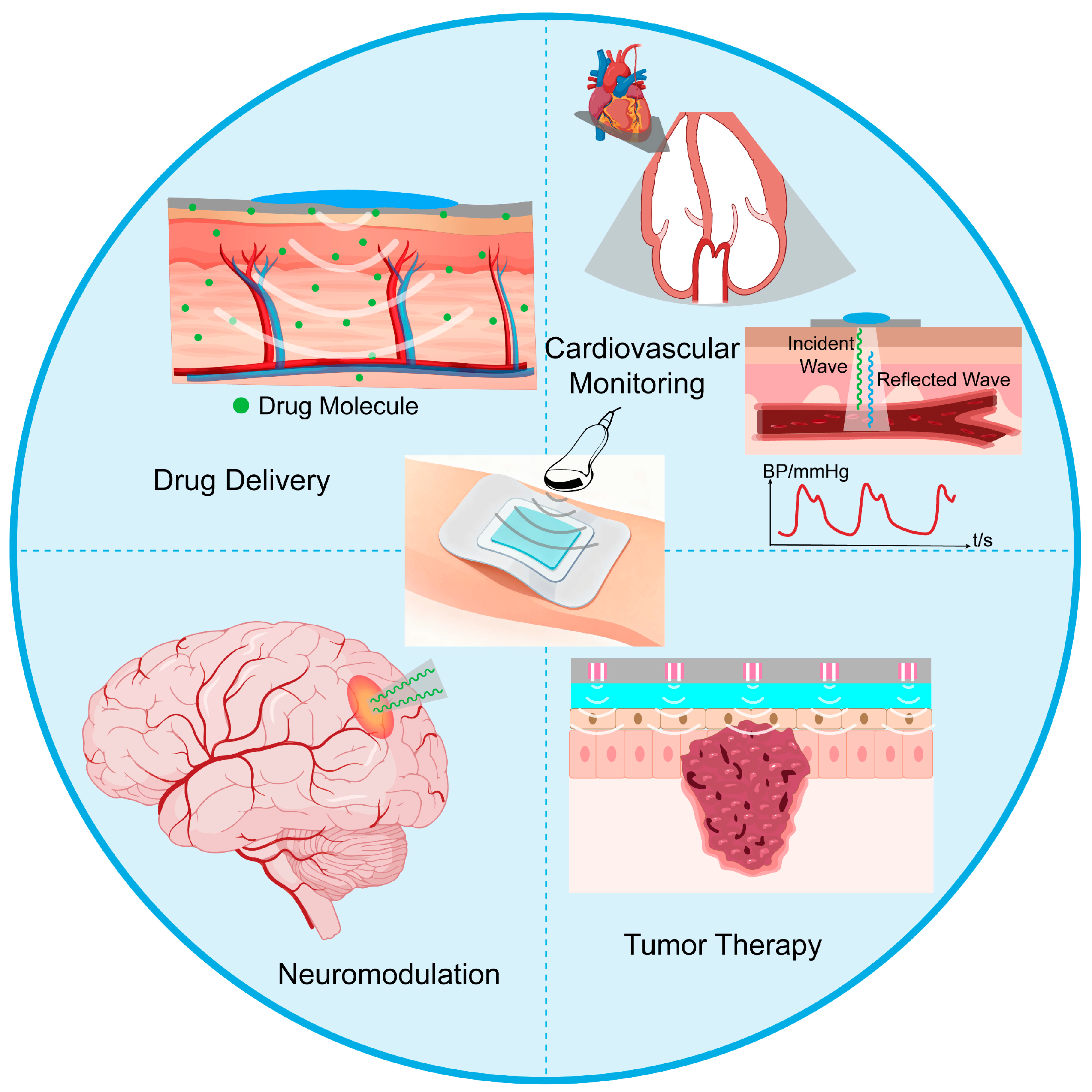 Bioengineering 13 00345 g004