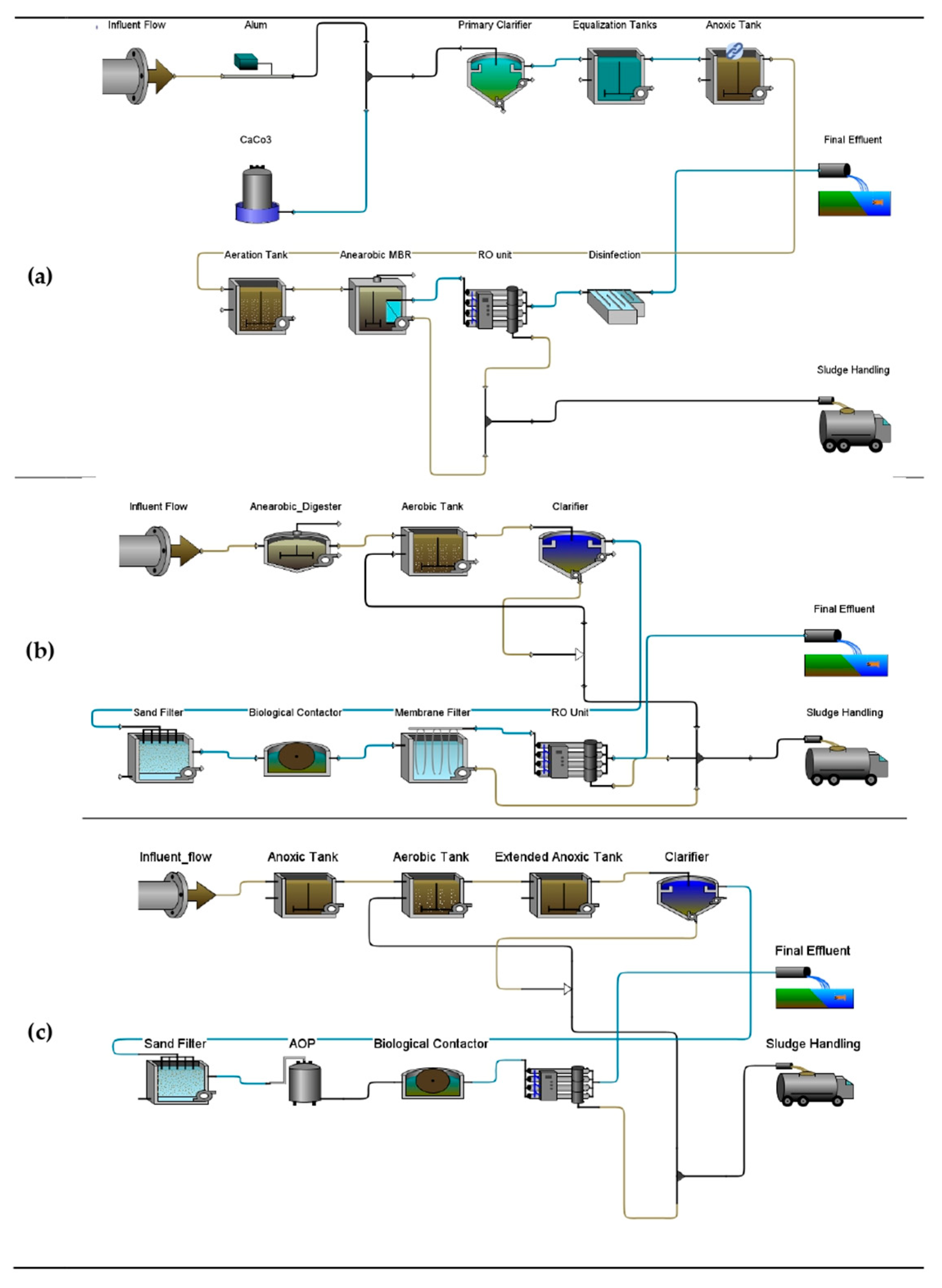 Bioengineering 13 00359 g004
