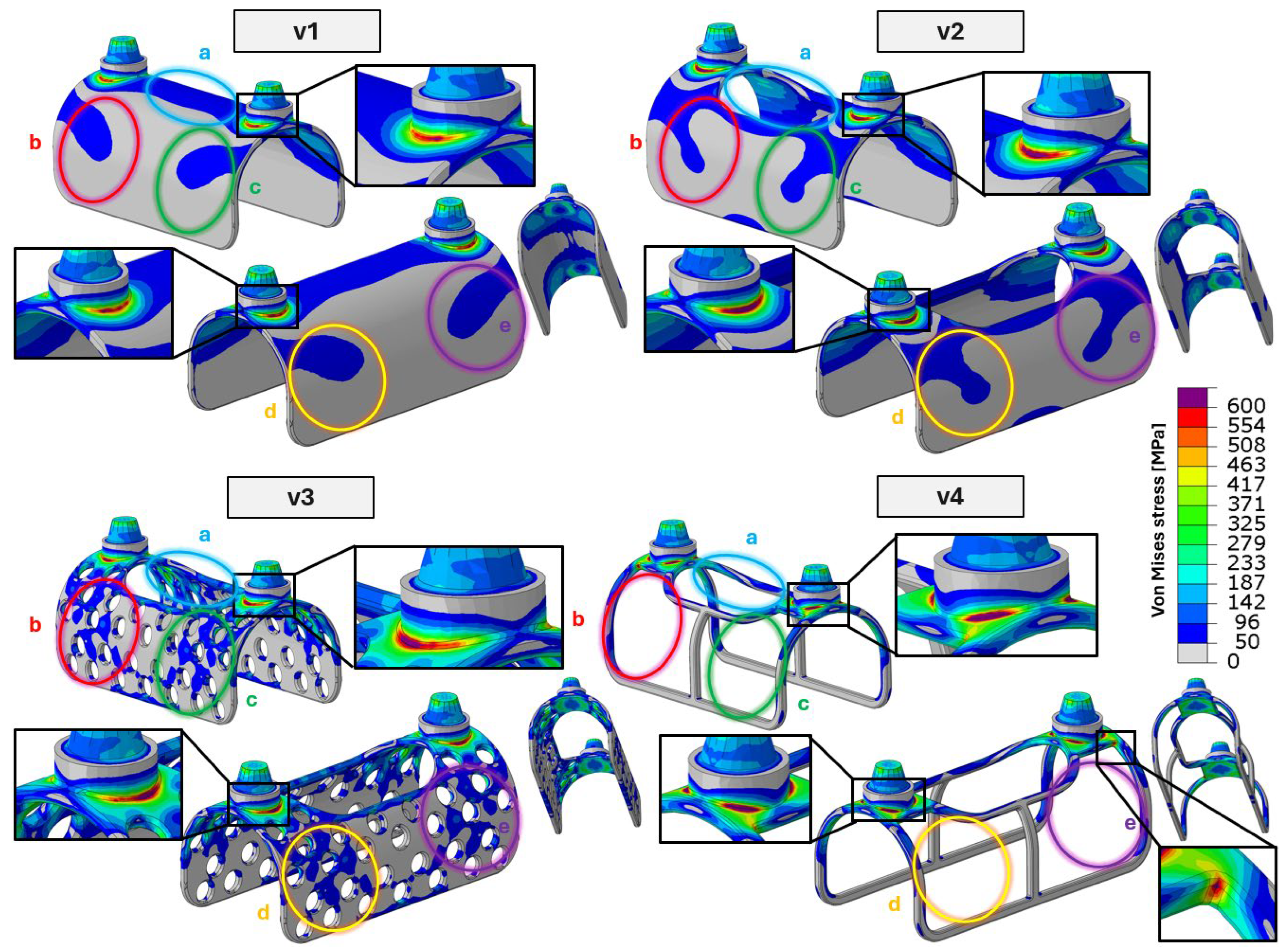 Bioengineering 13 00368 g011