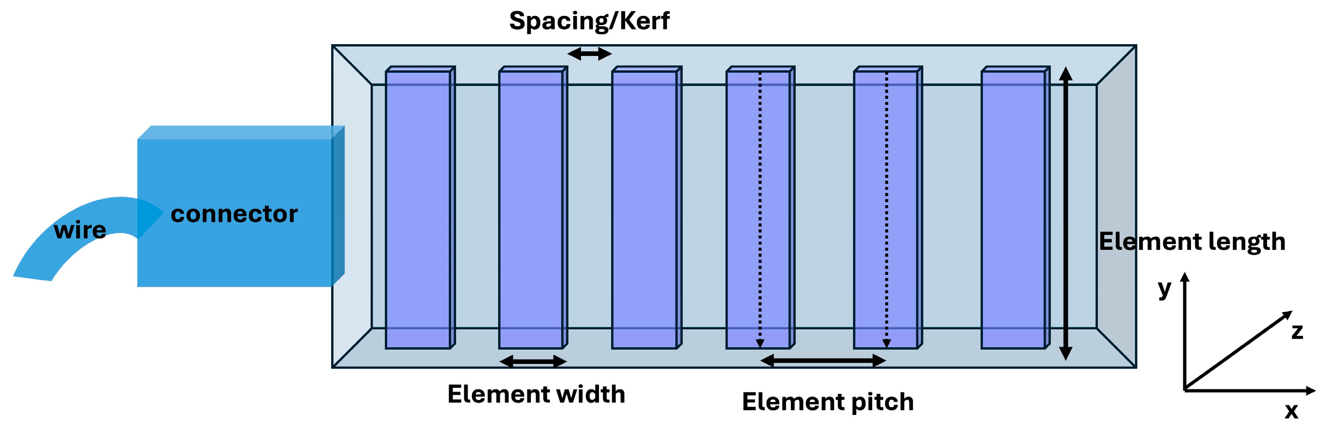 Bioengineering 13 00398 g001