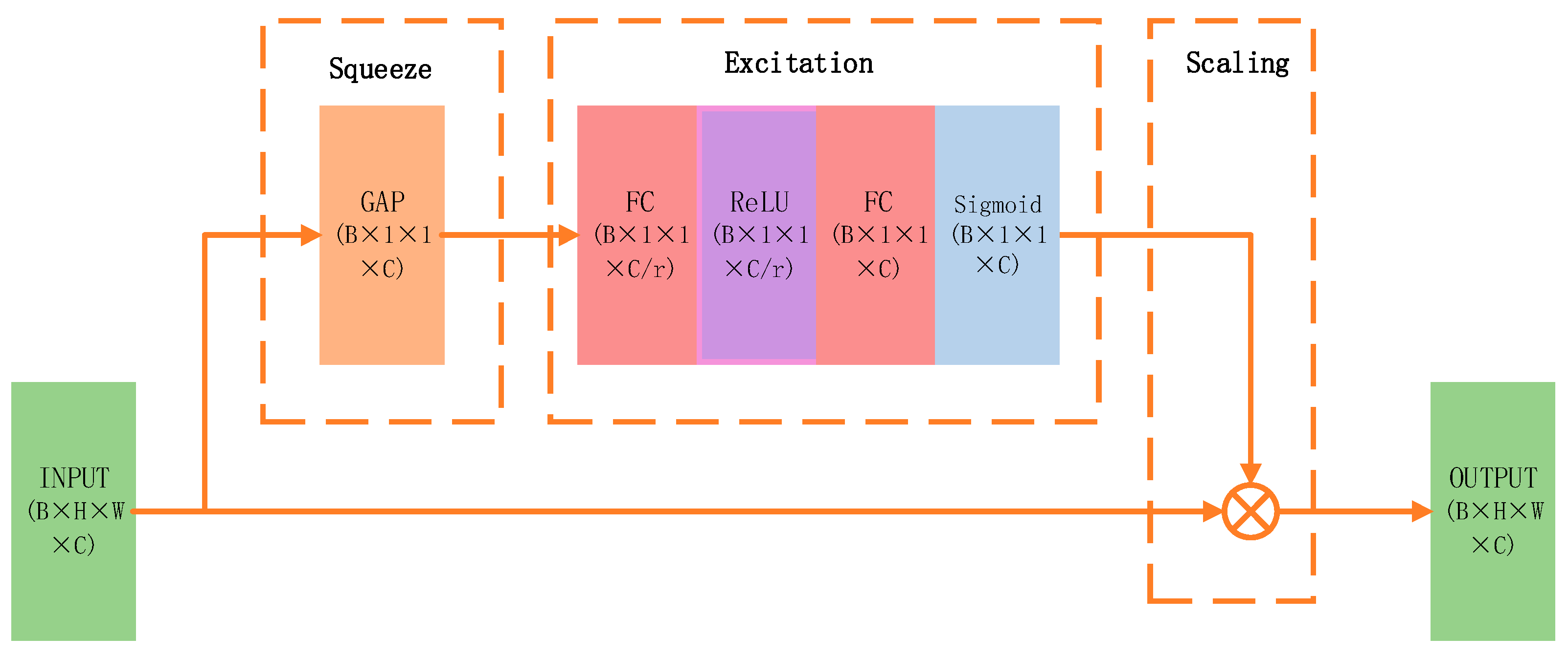 Bioengineering 13 00459 g004