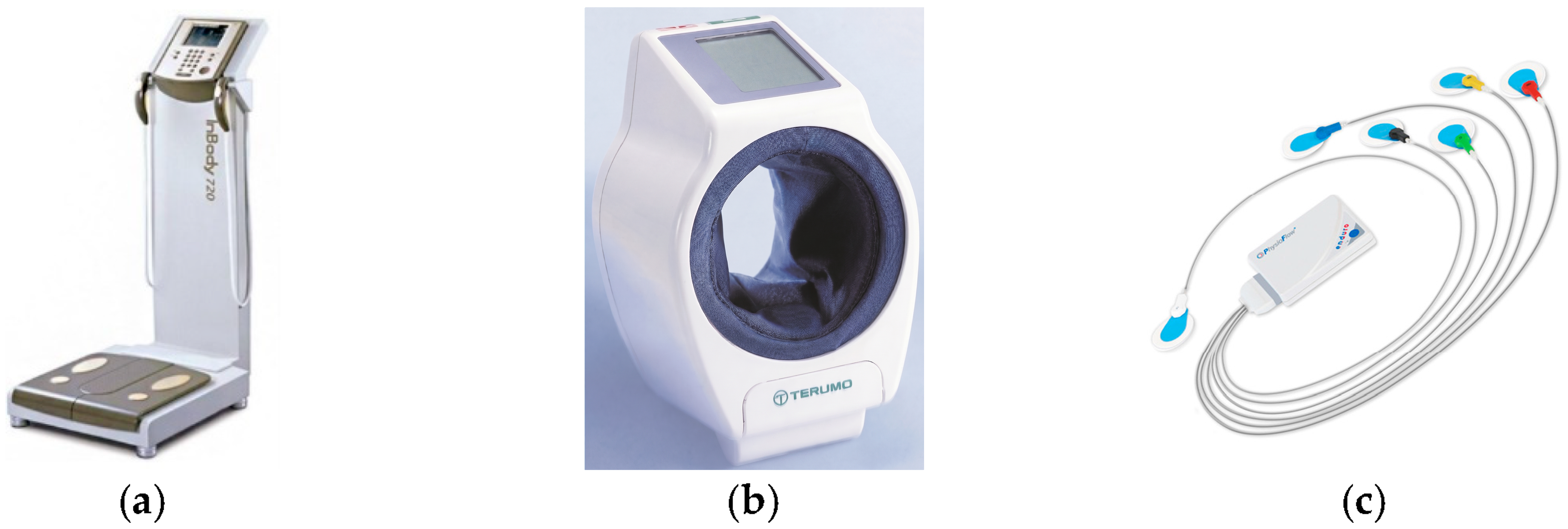 Bioengineering 13 00477 g002