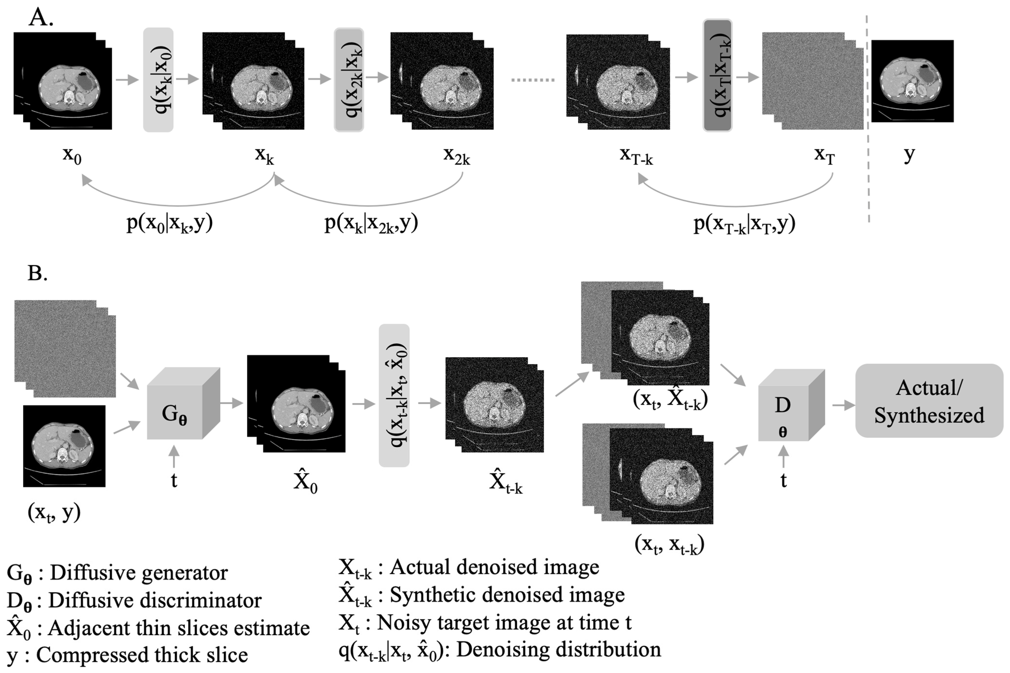 Bioengineering 13 00595 g002