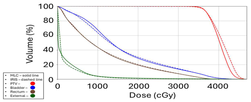 Bioengineering 13 00596 g004 Bioengineering 13 00596 g004