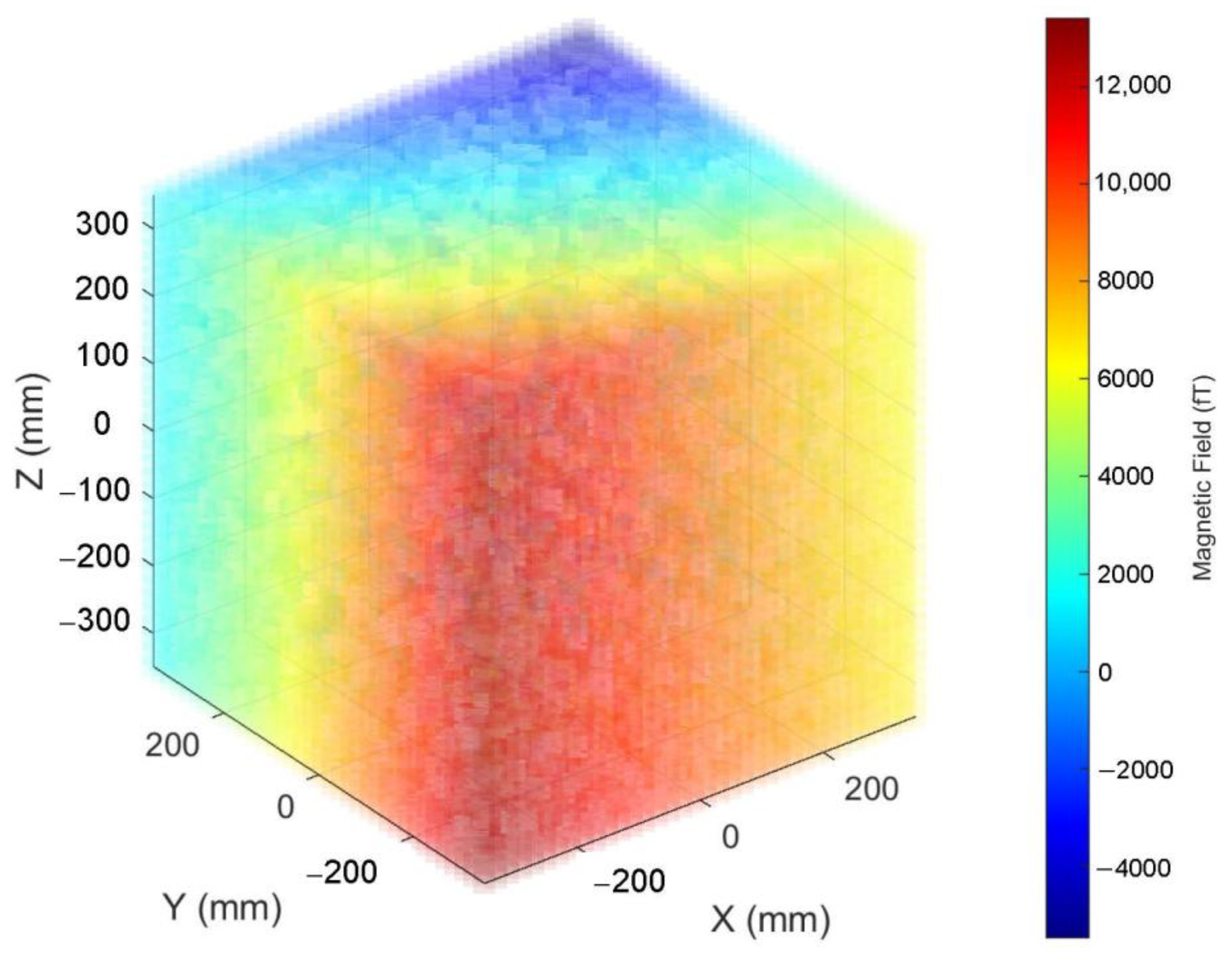 Bioengineering 13 00599 g001 Bioengineering 13 00599 g001