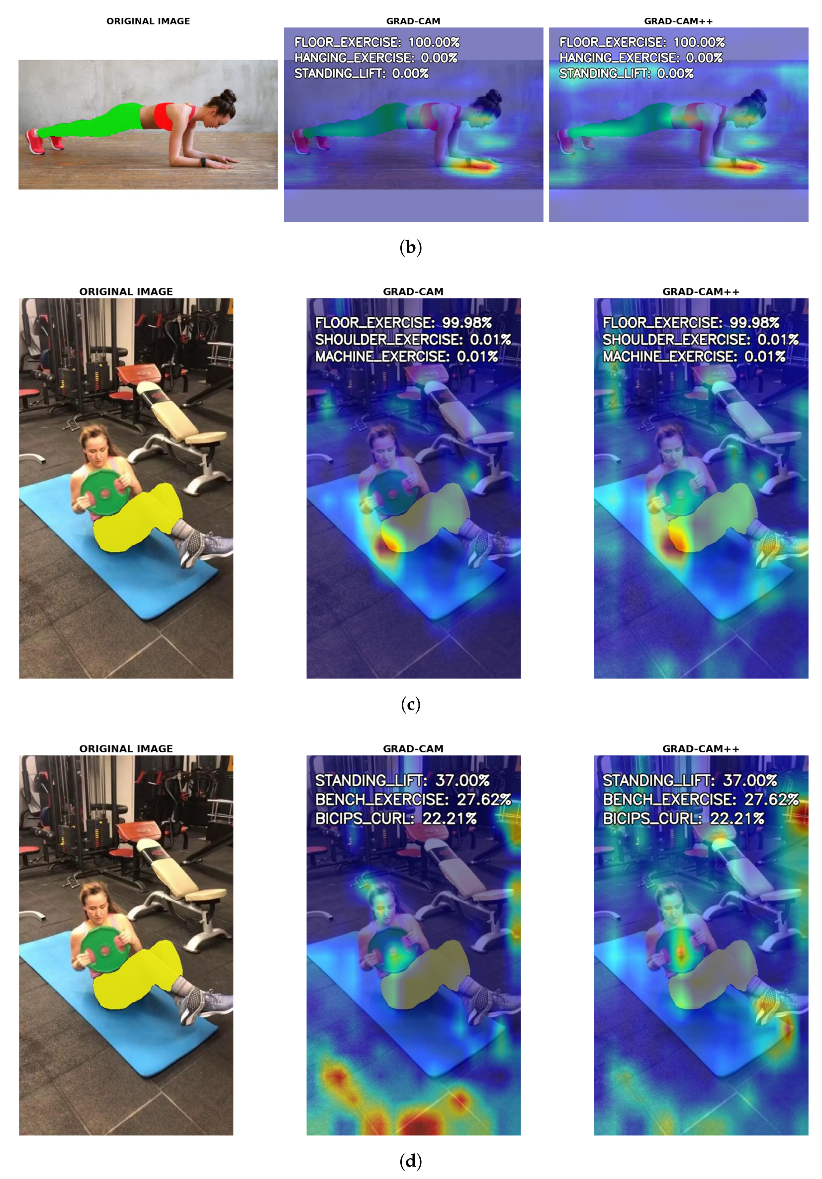 Bioengineering 13 00603 g010b