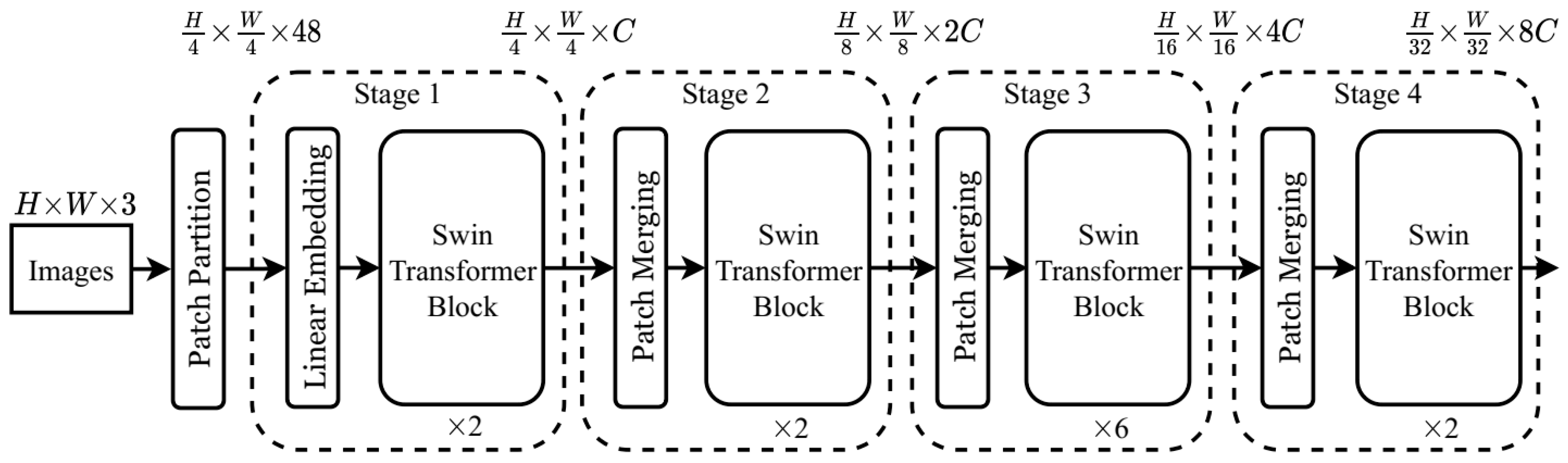 Bioengineering 13 00666 g003