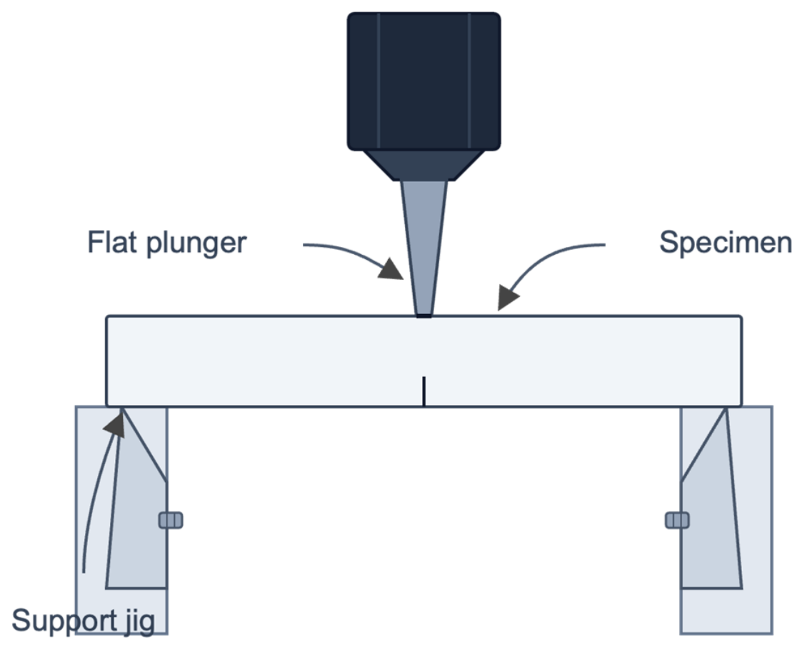 Bioengineering 13 00726 g002 Bioengineering 13 00726 g002