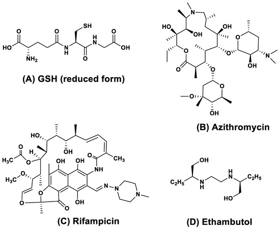 sinha et al. 2018 liposomal glutathione Glutathione, Designs For Health Natural Healthy Concepts sinha et al. 2018 liposomal