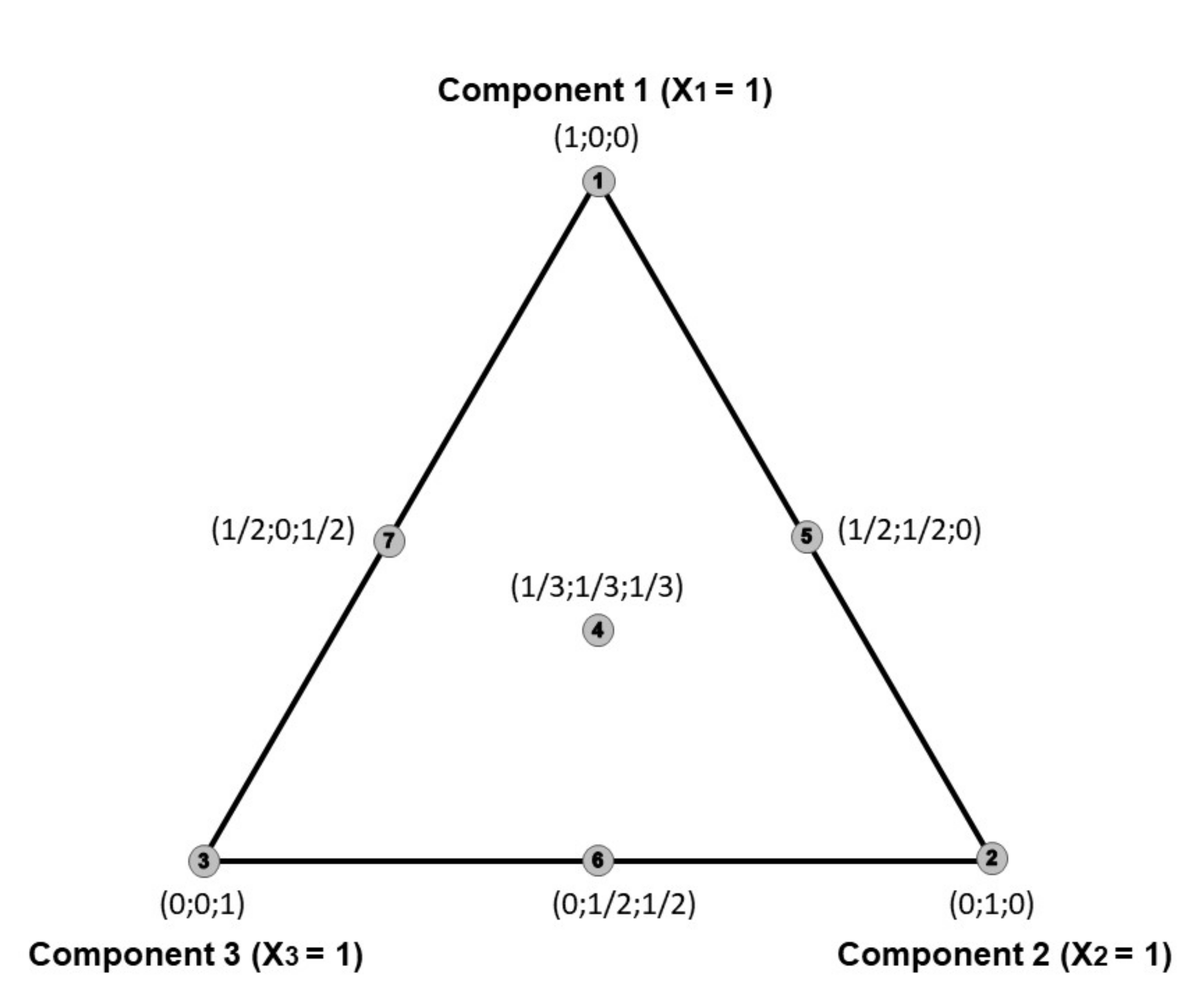 Biologics 01 00009 g004