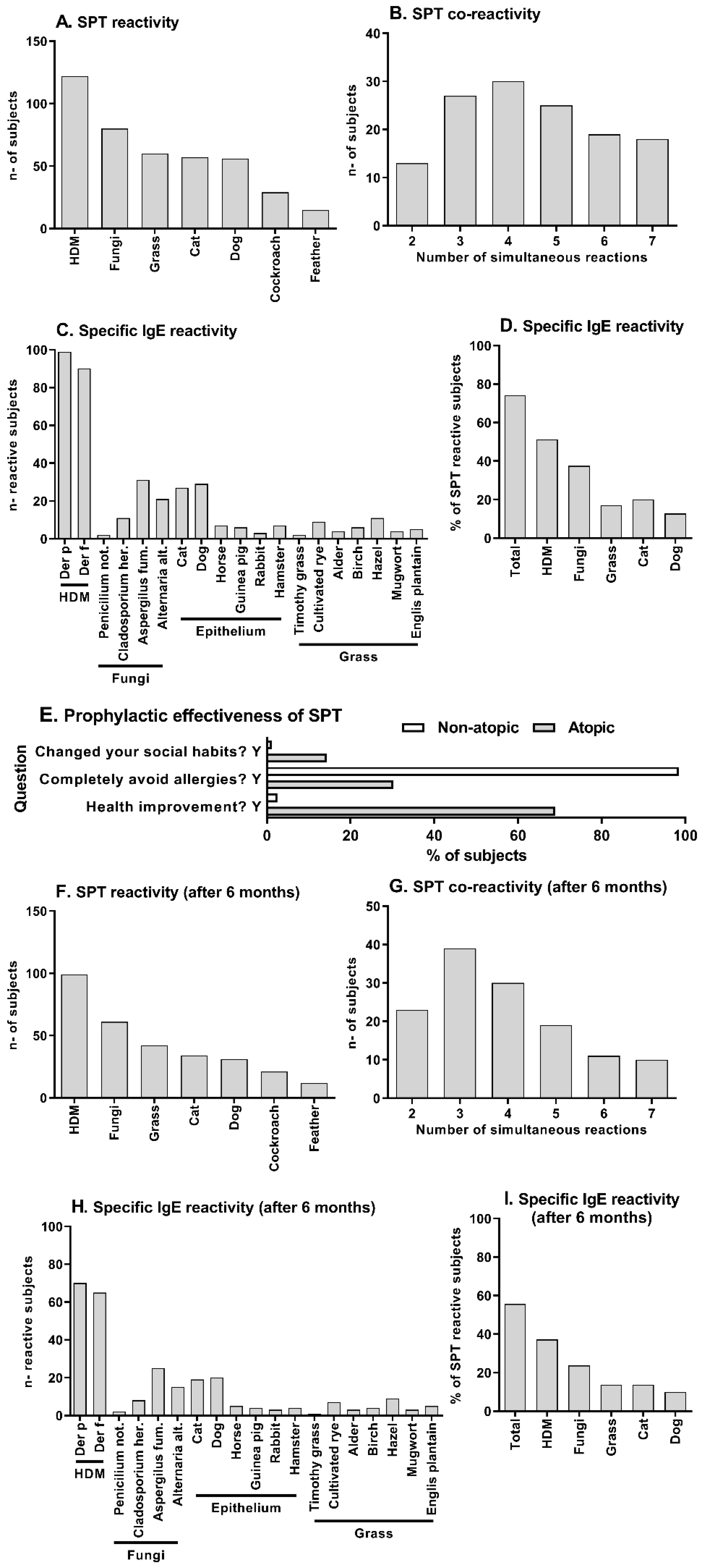 Biologics 01 00014 g001