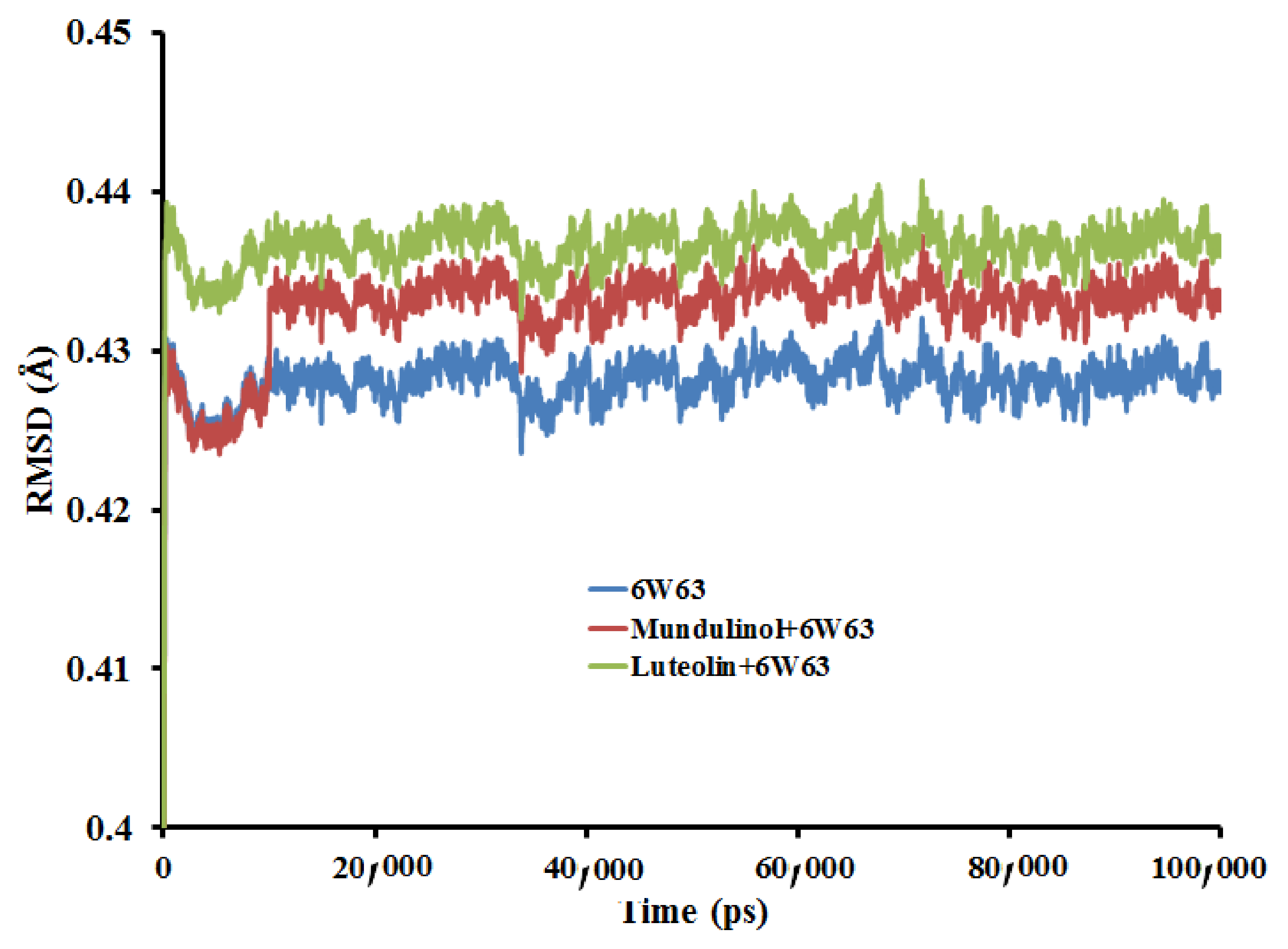 Biologics 01 00024 g005