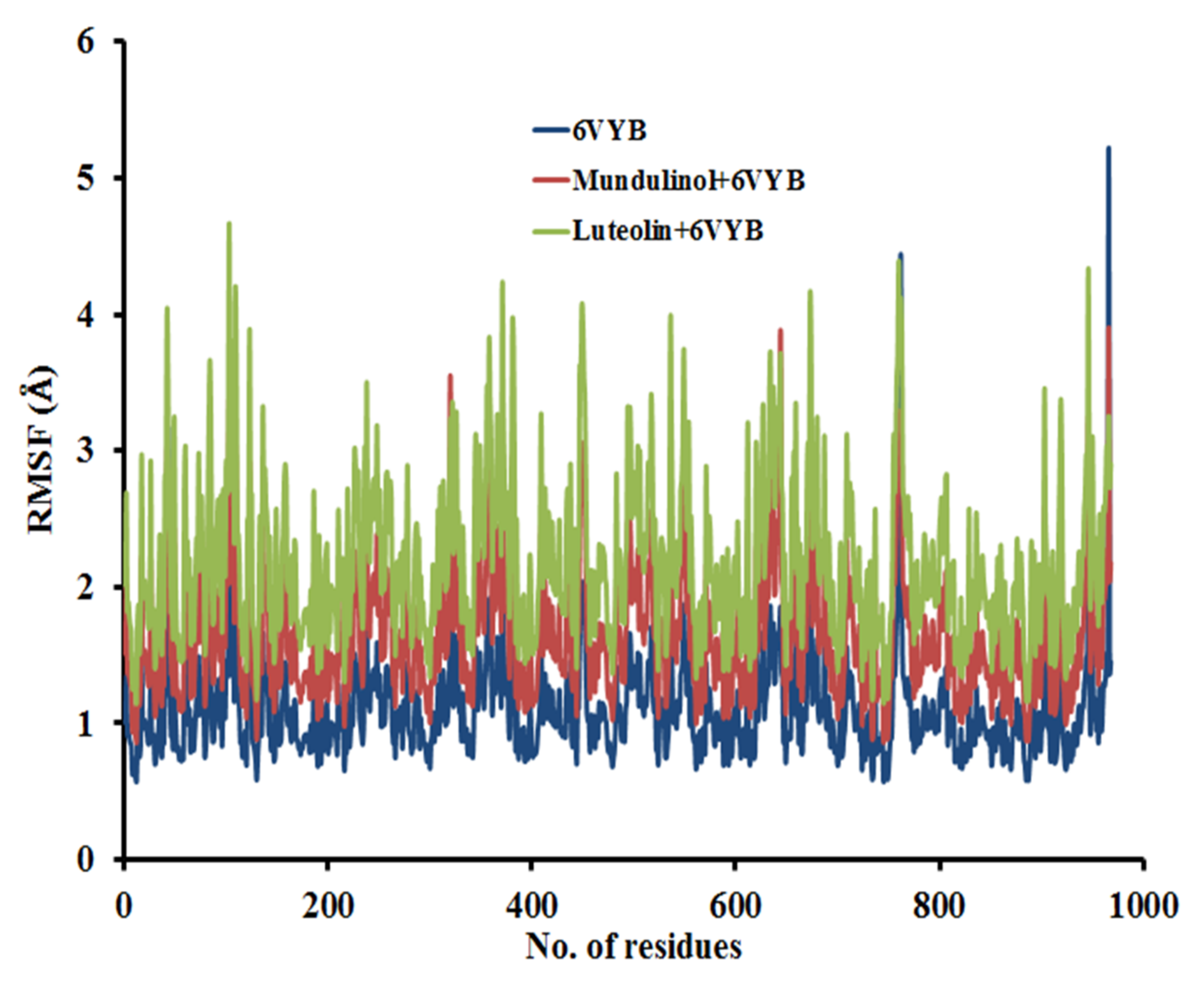 Biologics 01 00024 g008
