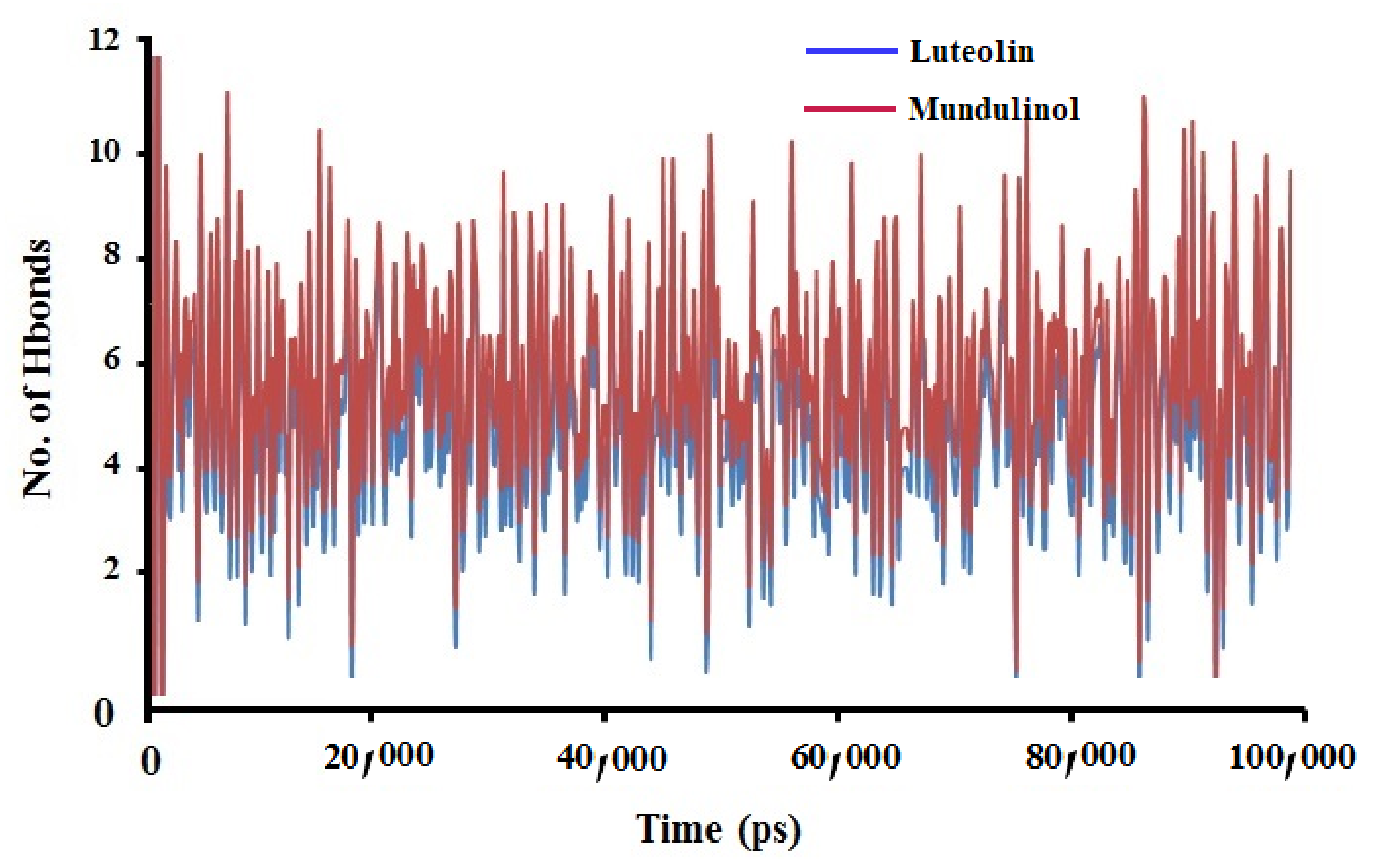 Biologics 01 00024 g010