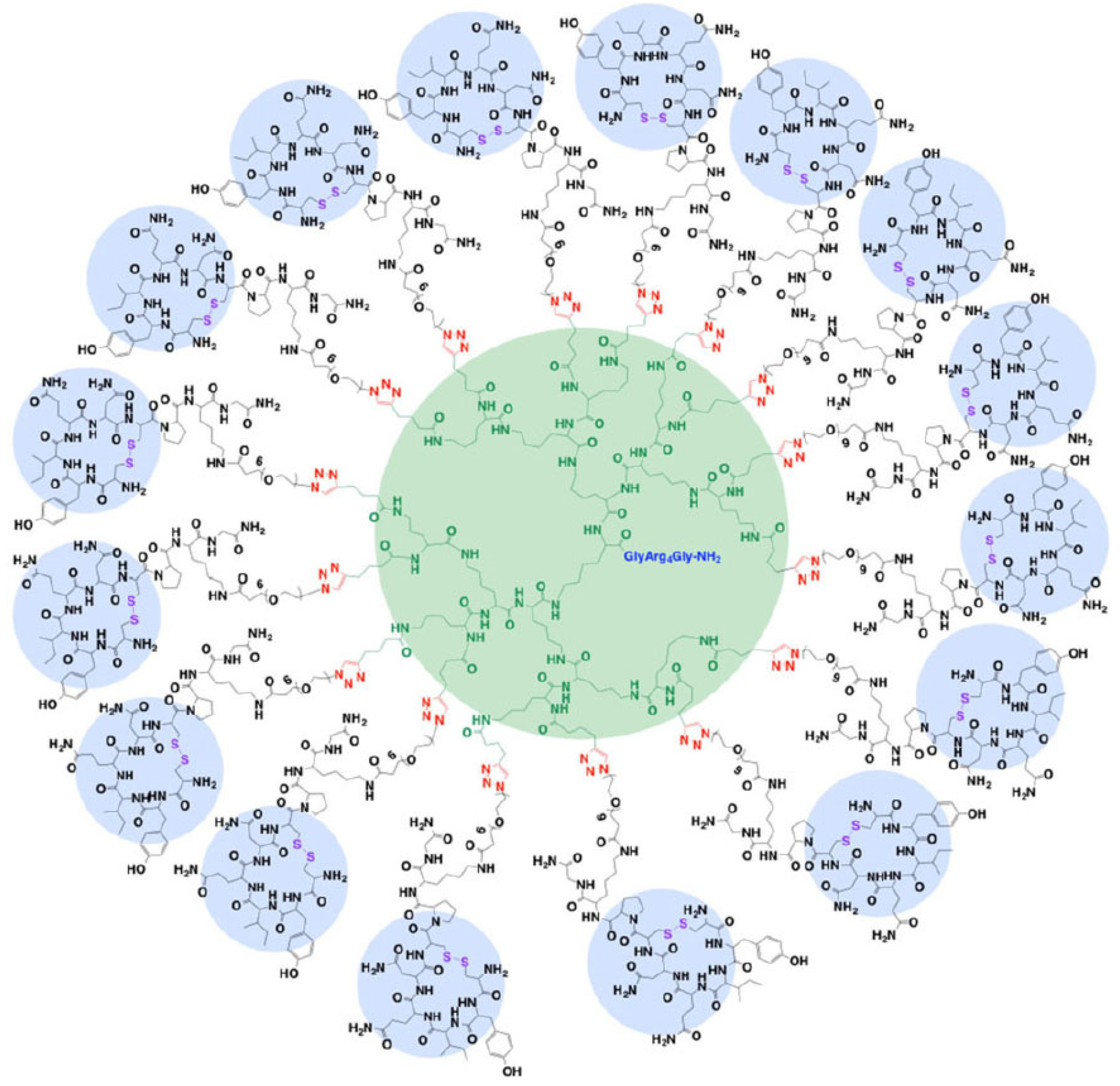 Biologics 02 00002 g011