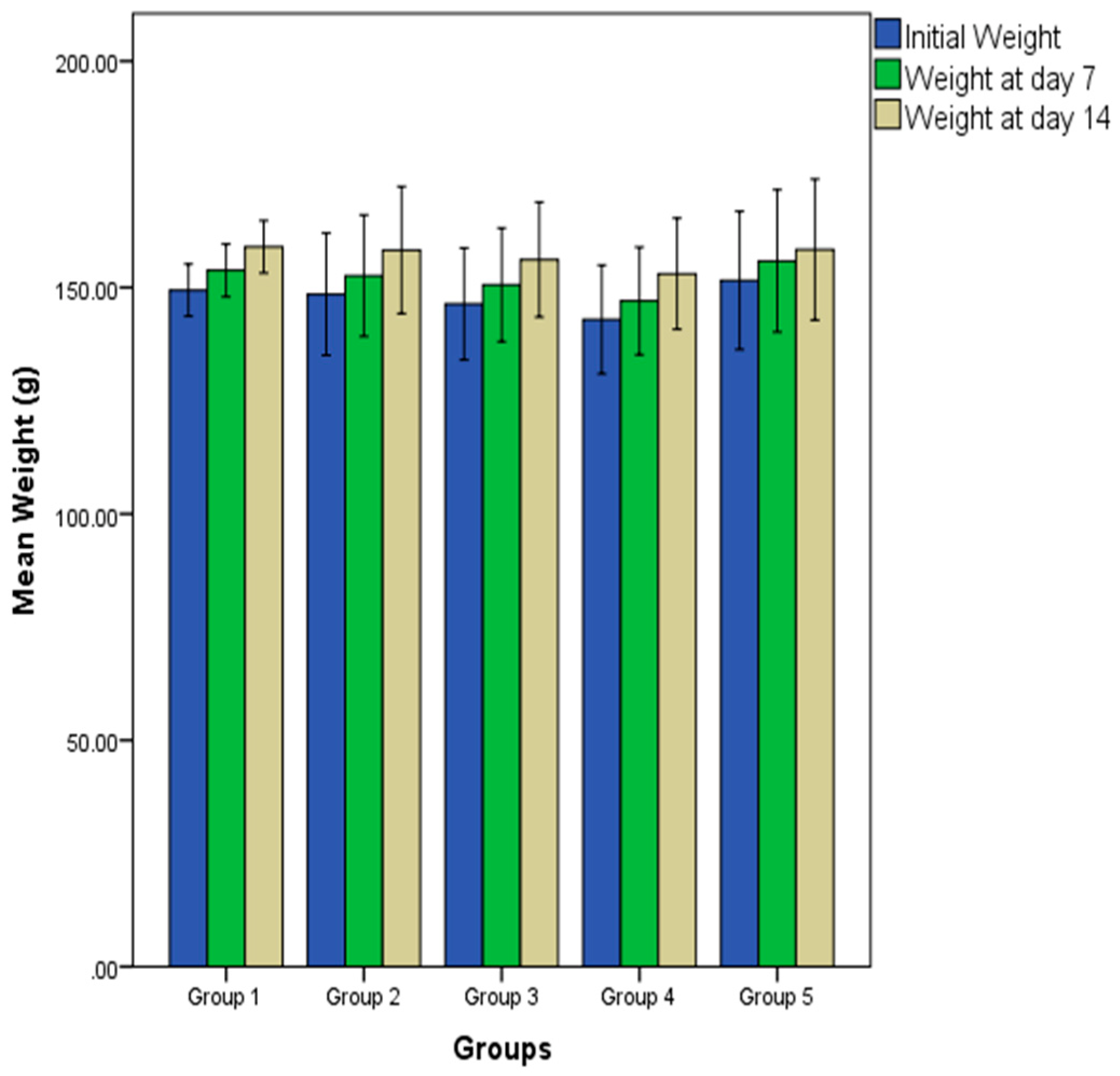 Biologics 02 00006 g001