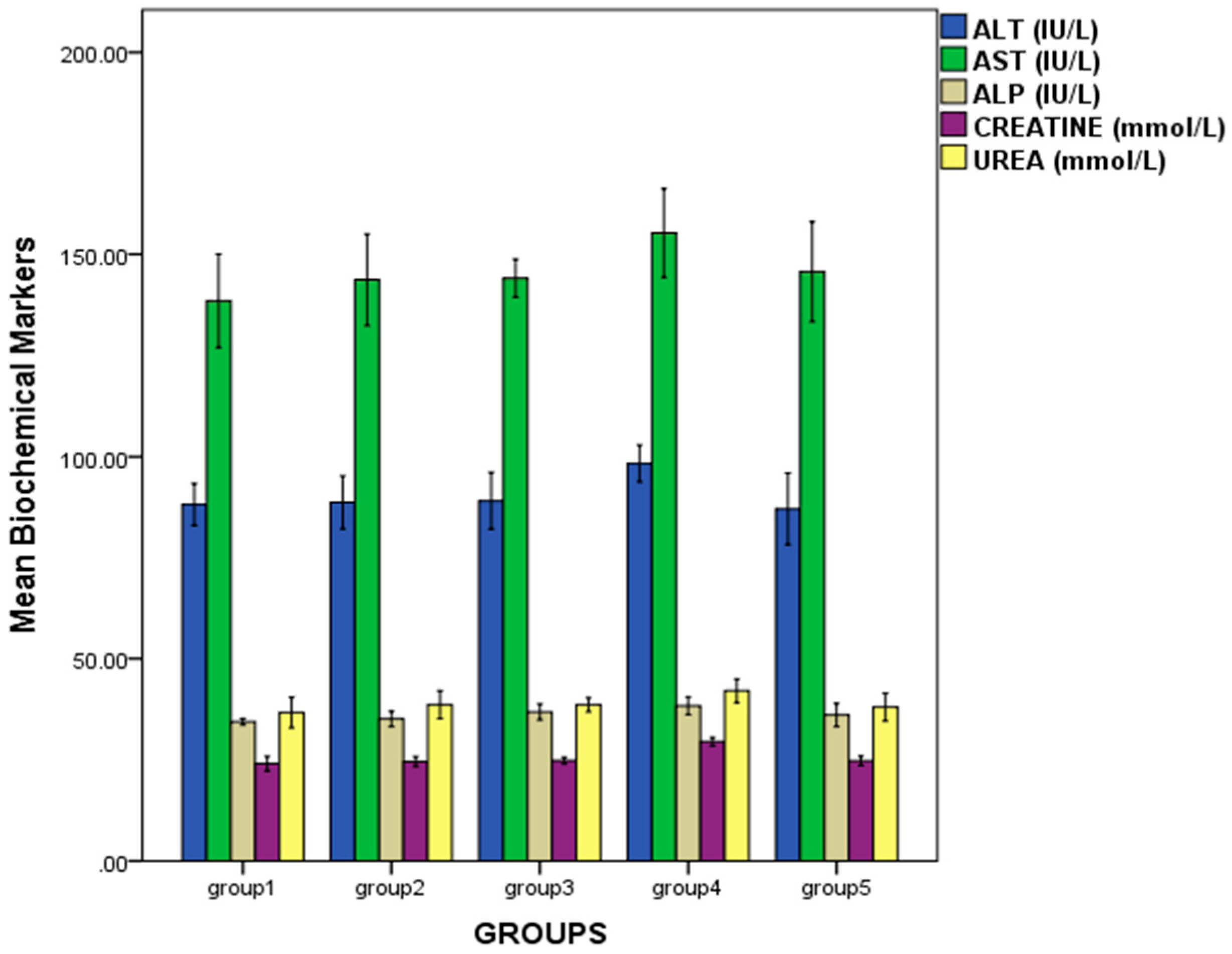 Biologics 02 00006 g003