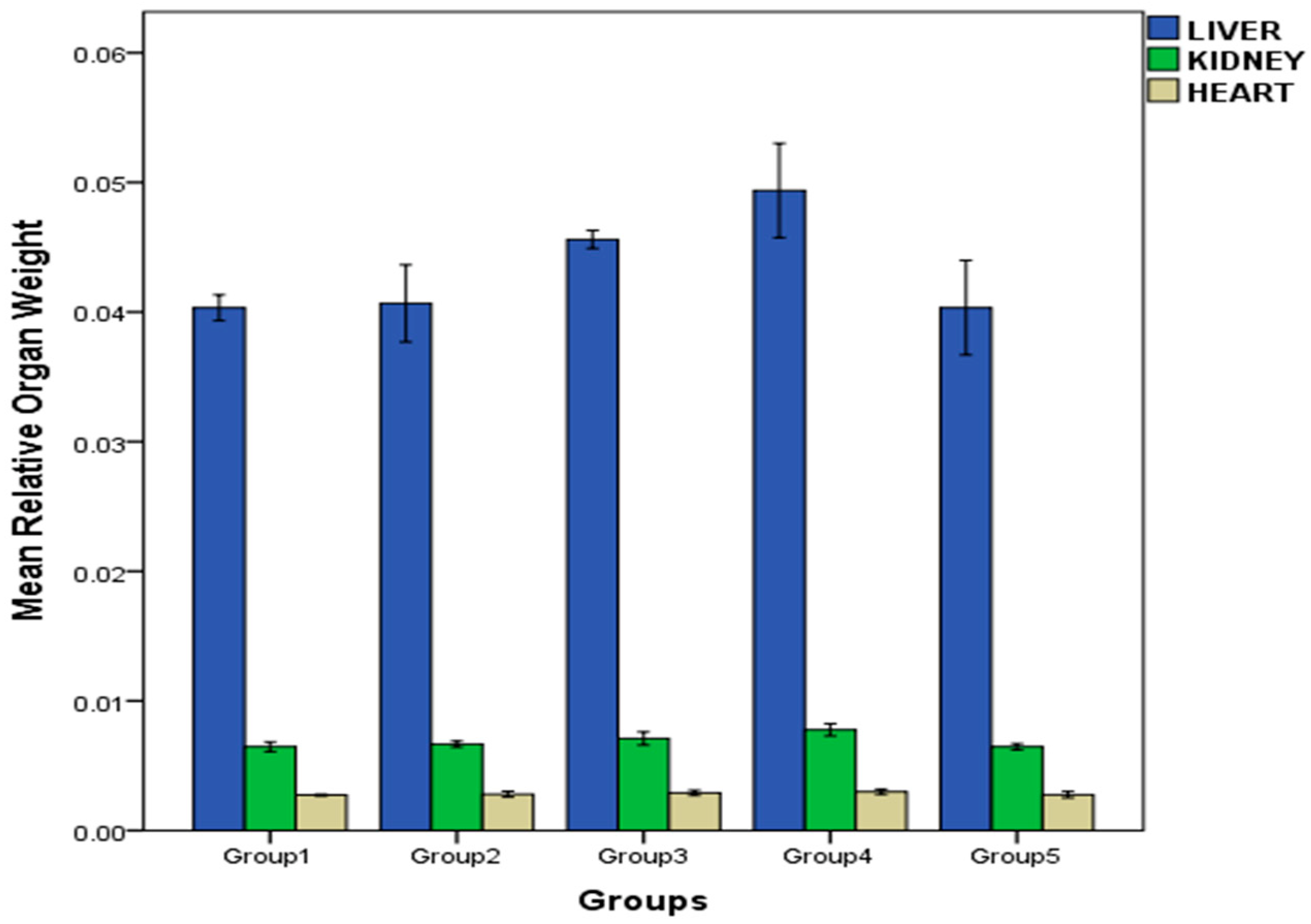Biologics 02 00006 g004