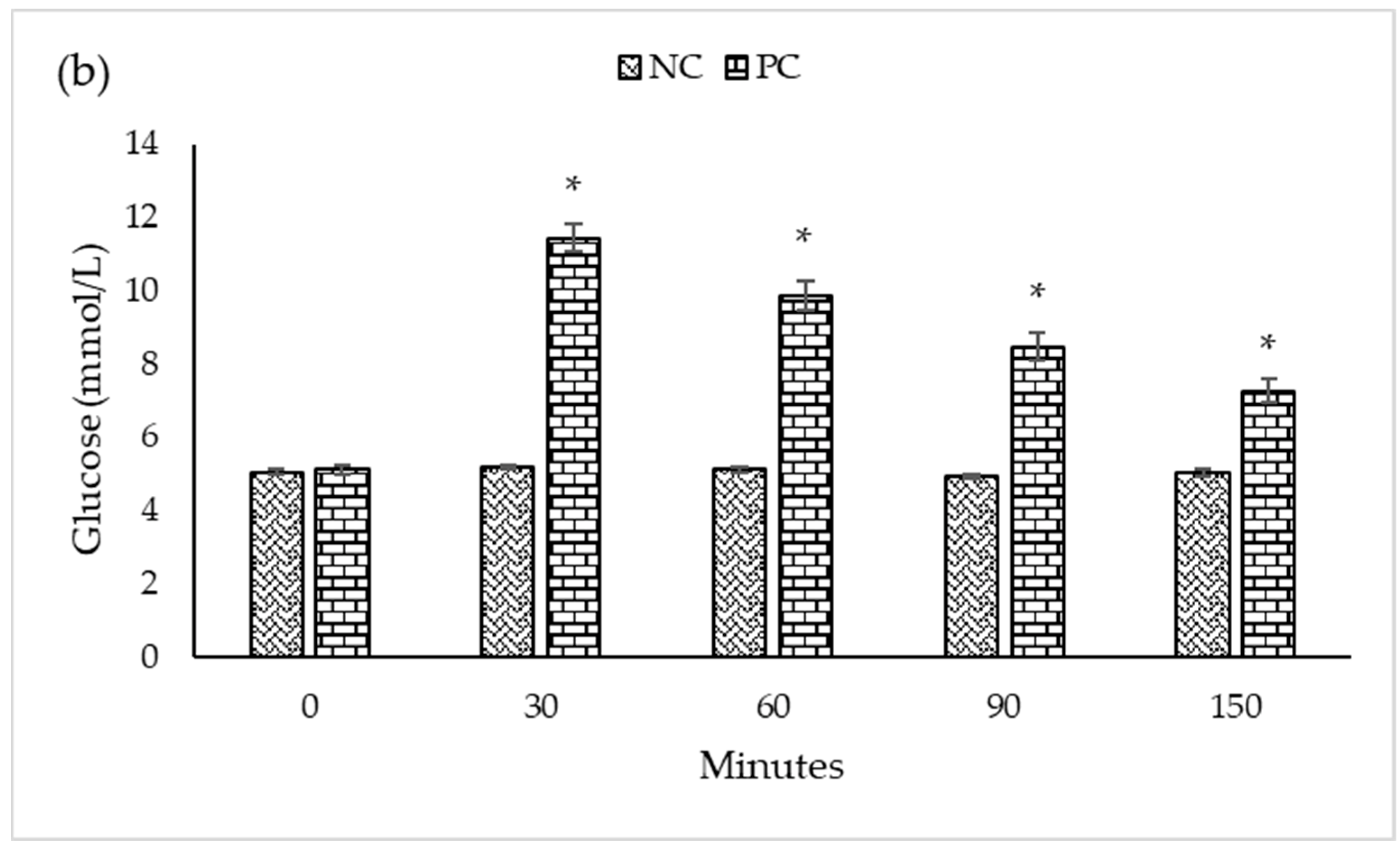 Biologics 02 00010 g001b