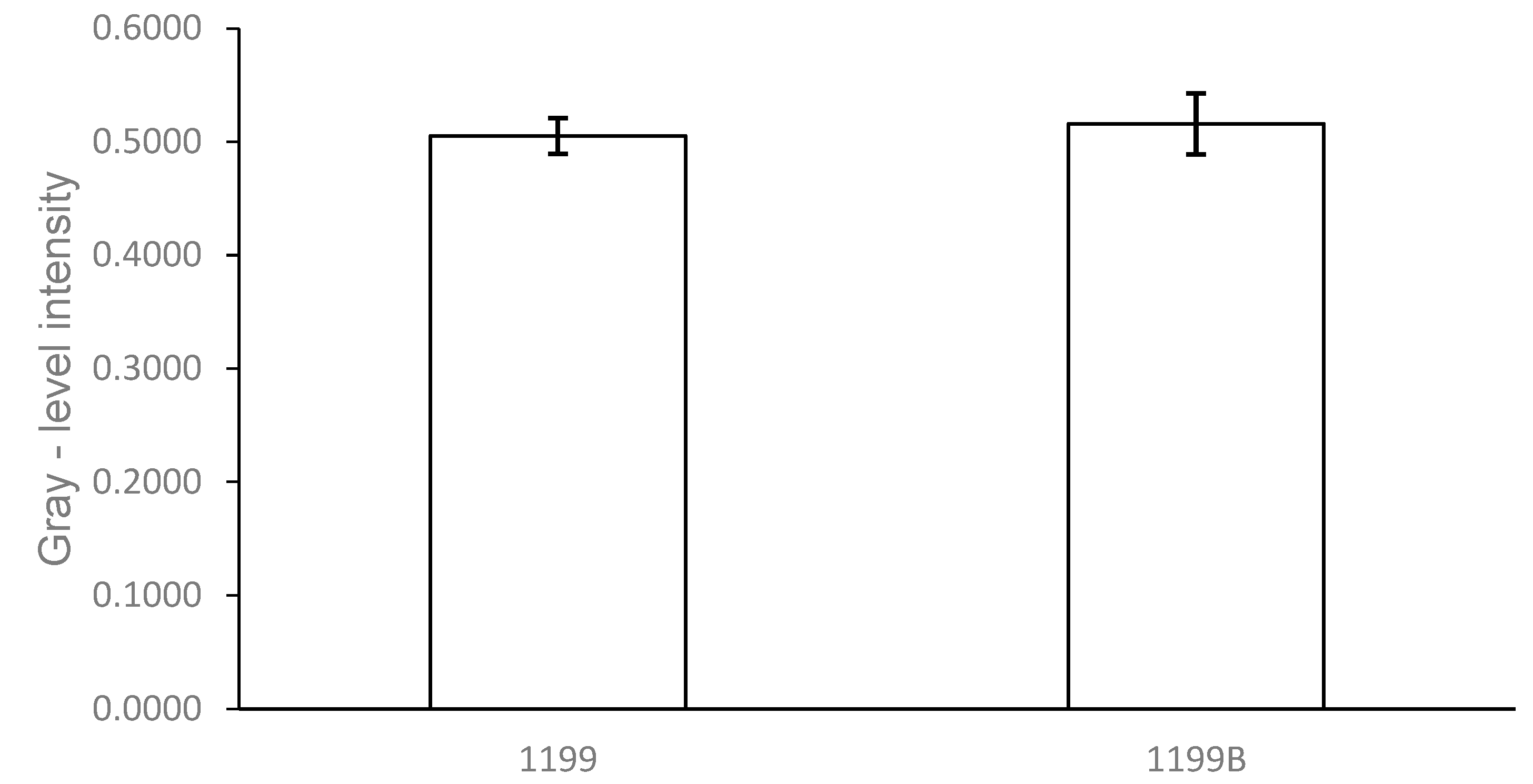 Biologics 02 00011 g006