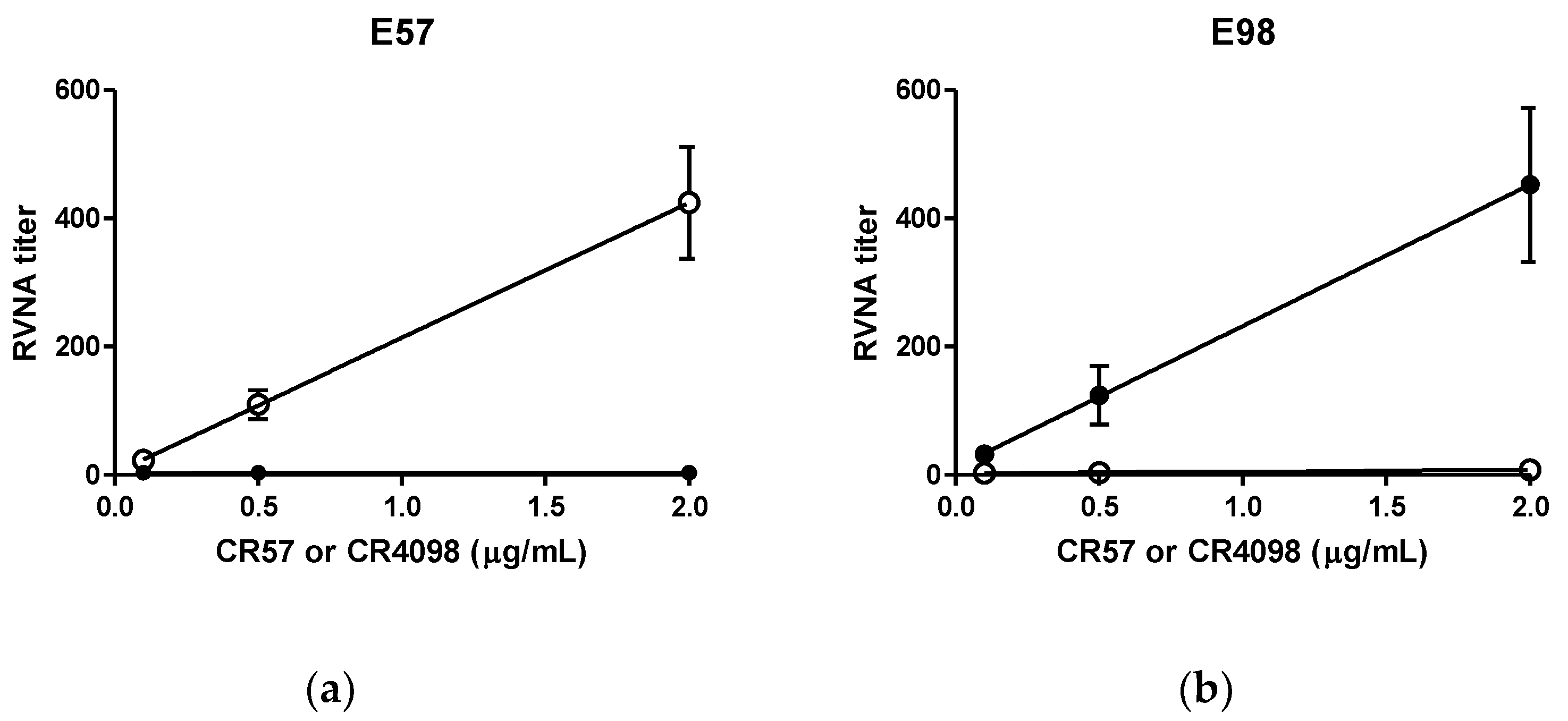 Biologics 03 00002 g001