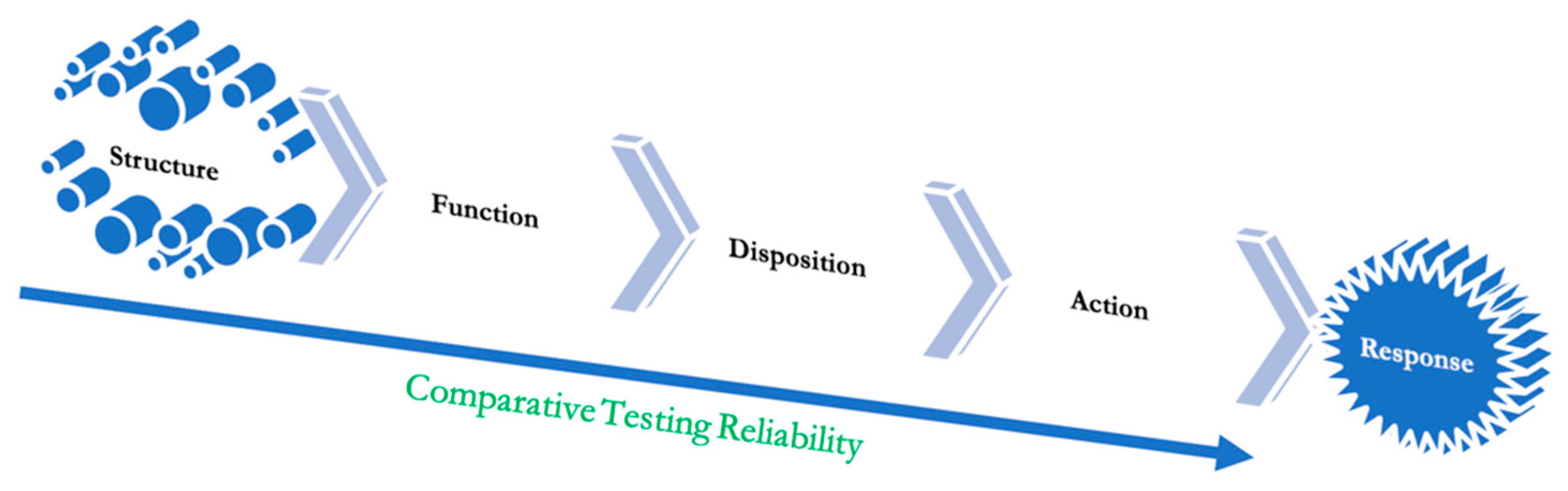 Biologics 03 00005 g006 Biologics 03 00005 g006
