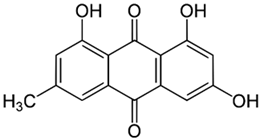 Biologics 03 00009 i002