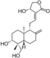 Biologics 03 00009 i022