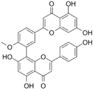 Biologics 03 00009 i026