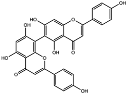 Biologics 03 00009 i042