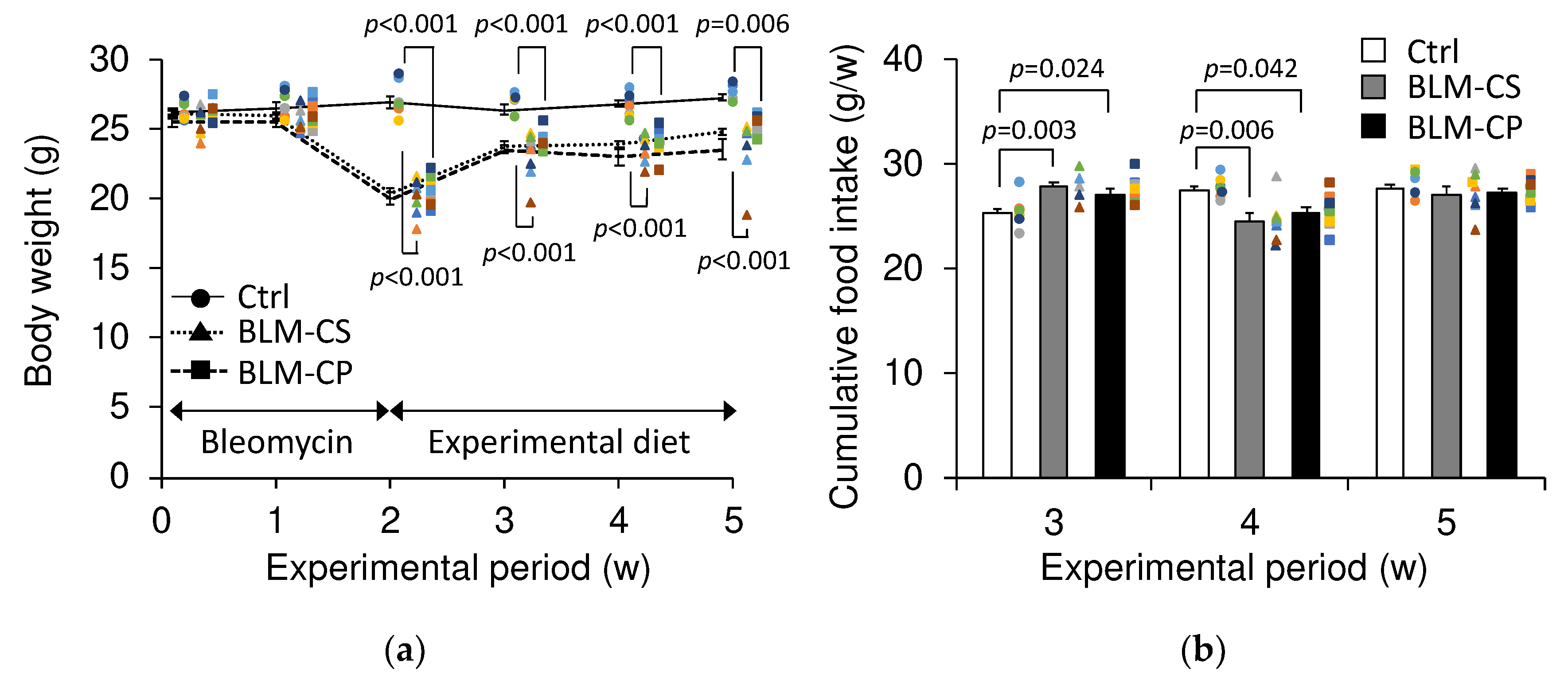 Biologics 03 00010 g001 Biologics 03 00010 g001