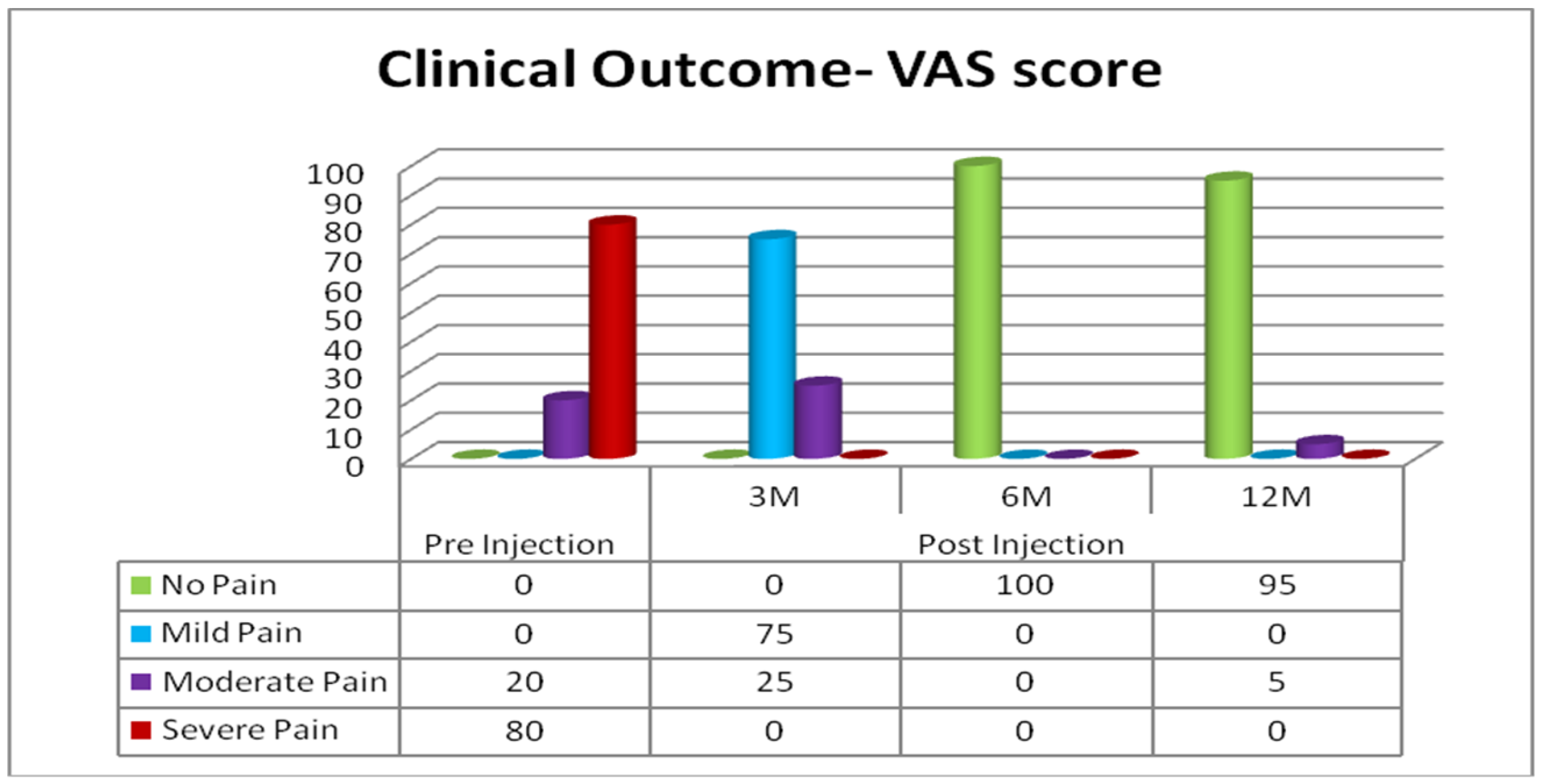 Biologics 04 00015 g006