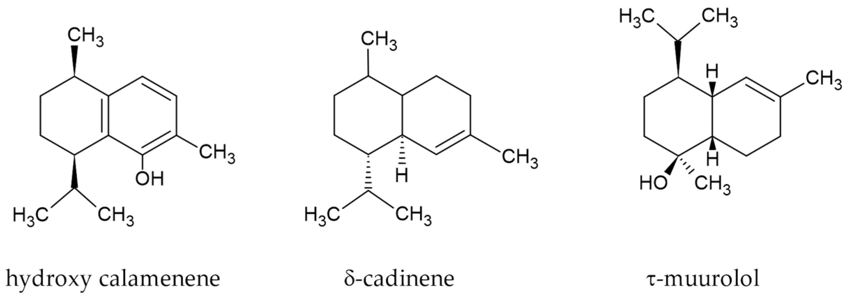 Biologics 05 00019 g001