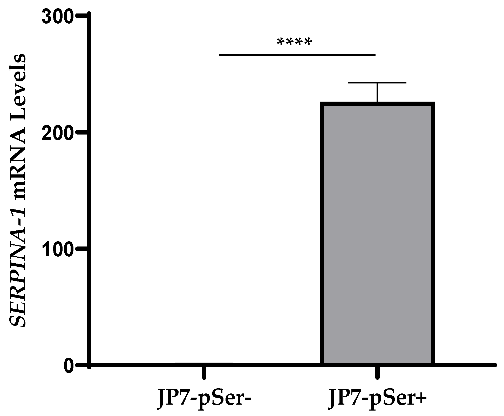 Biologics 05 00022 g002