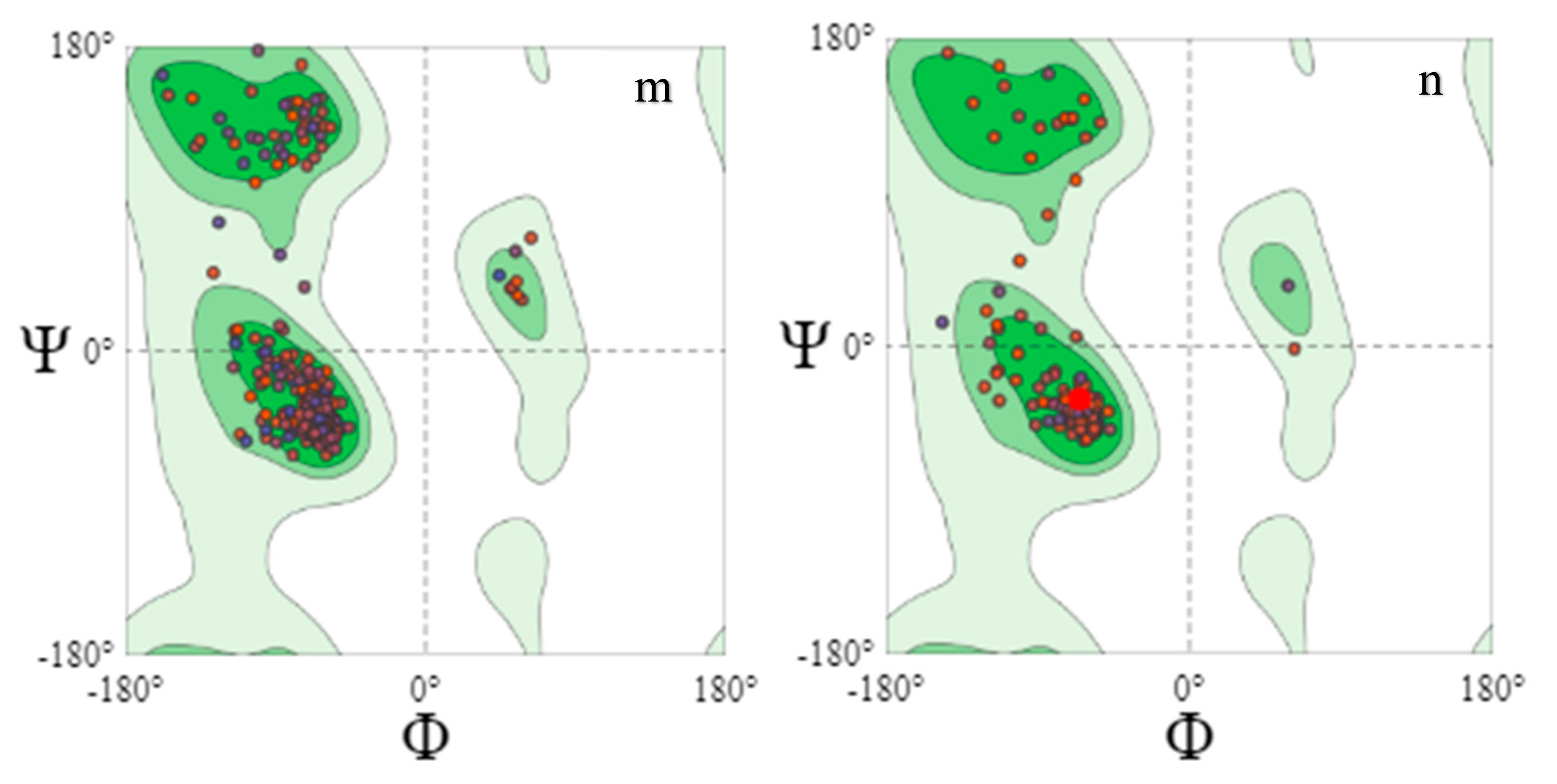 Biologics 05 00029 g004c
