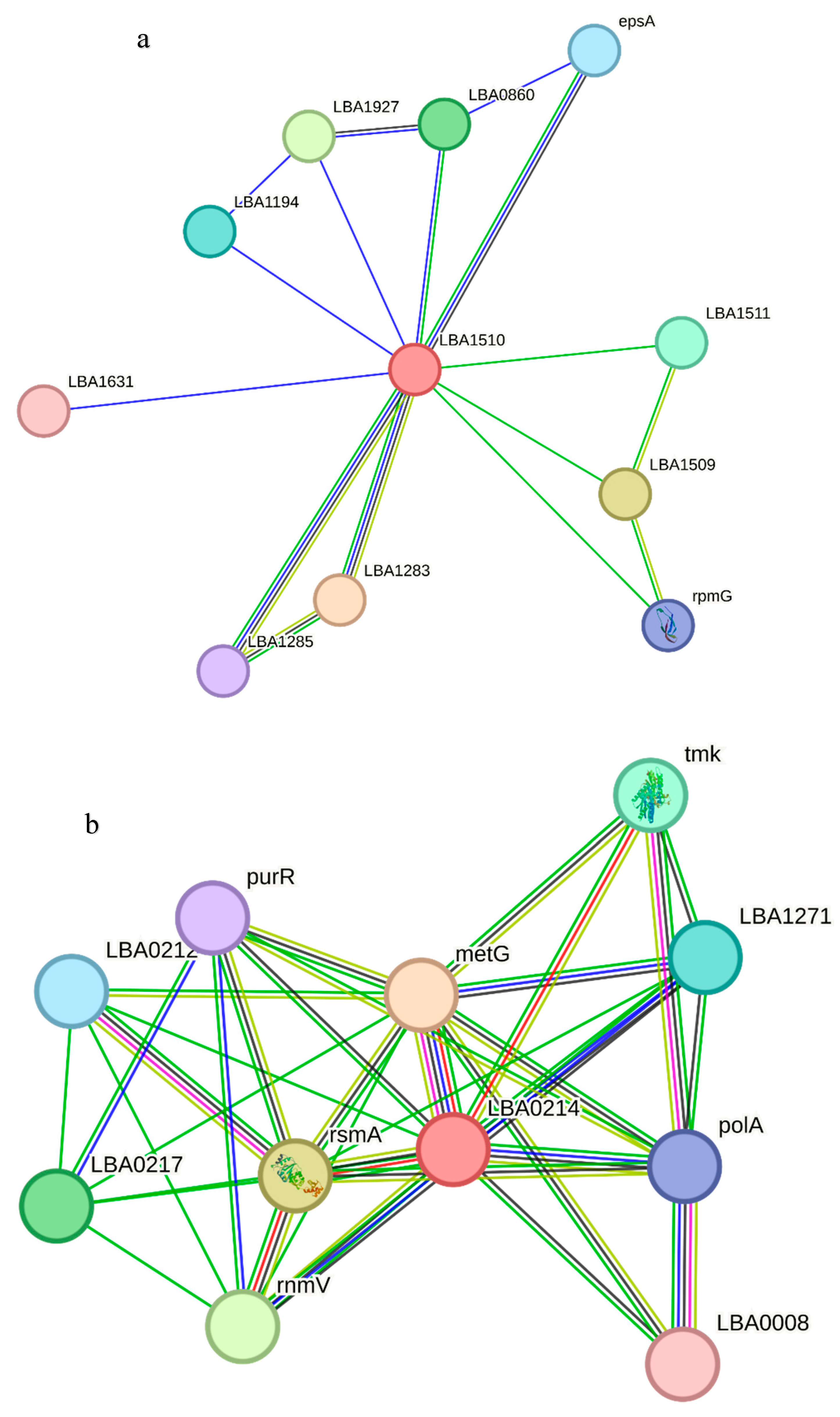 Biologics 05 00029 g005a