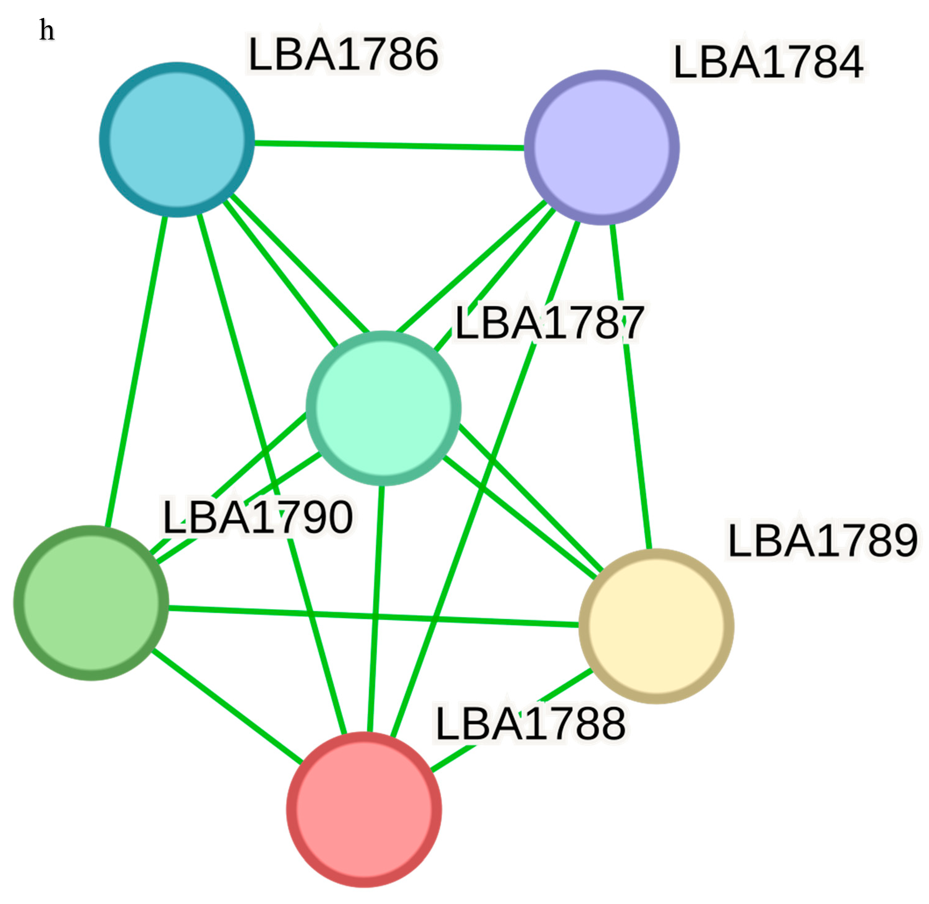 Biologics 05 00029 g005e