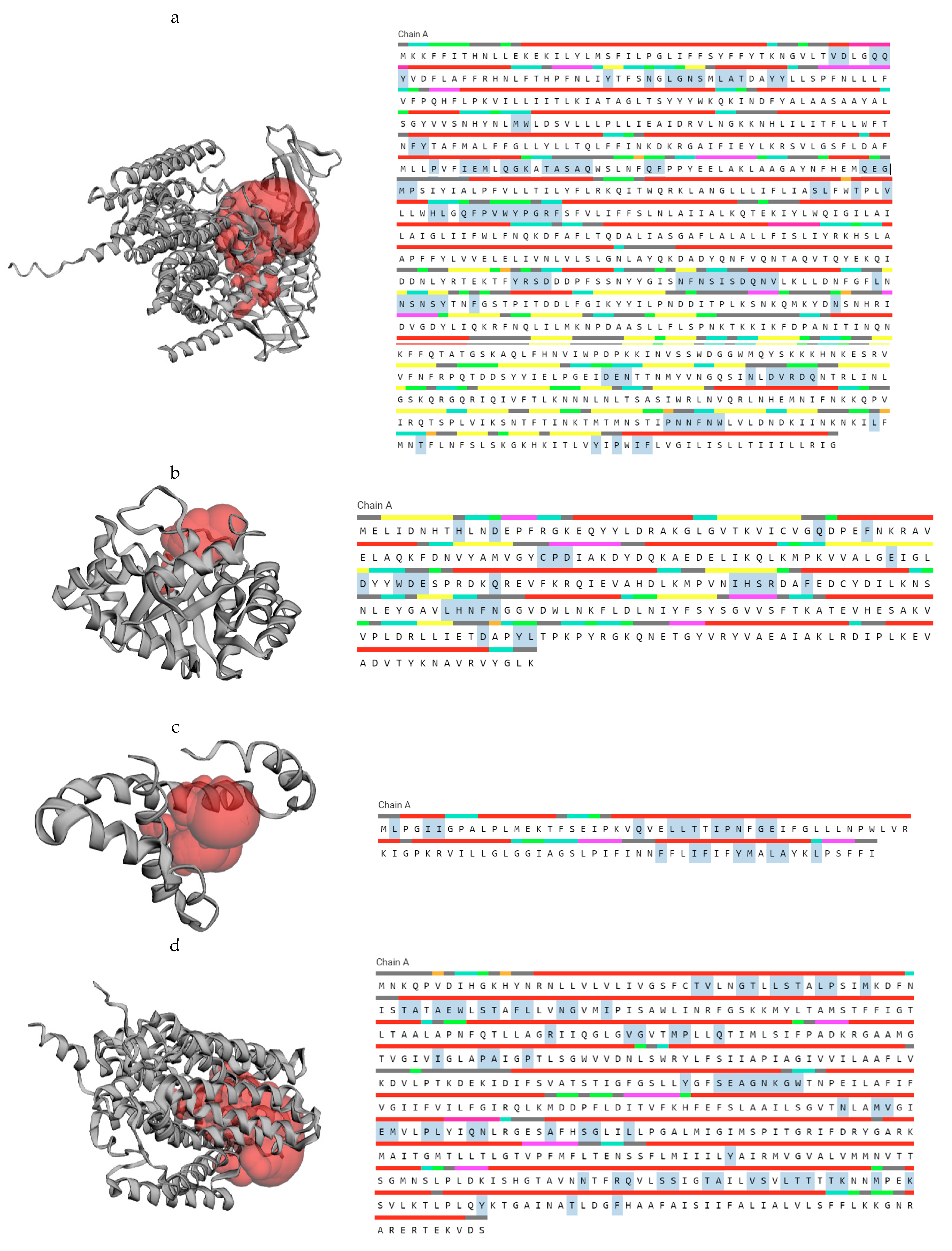Biologics 05 00029 g006a