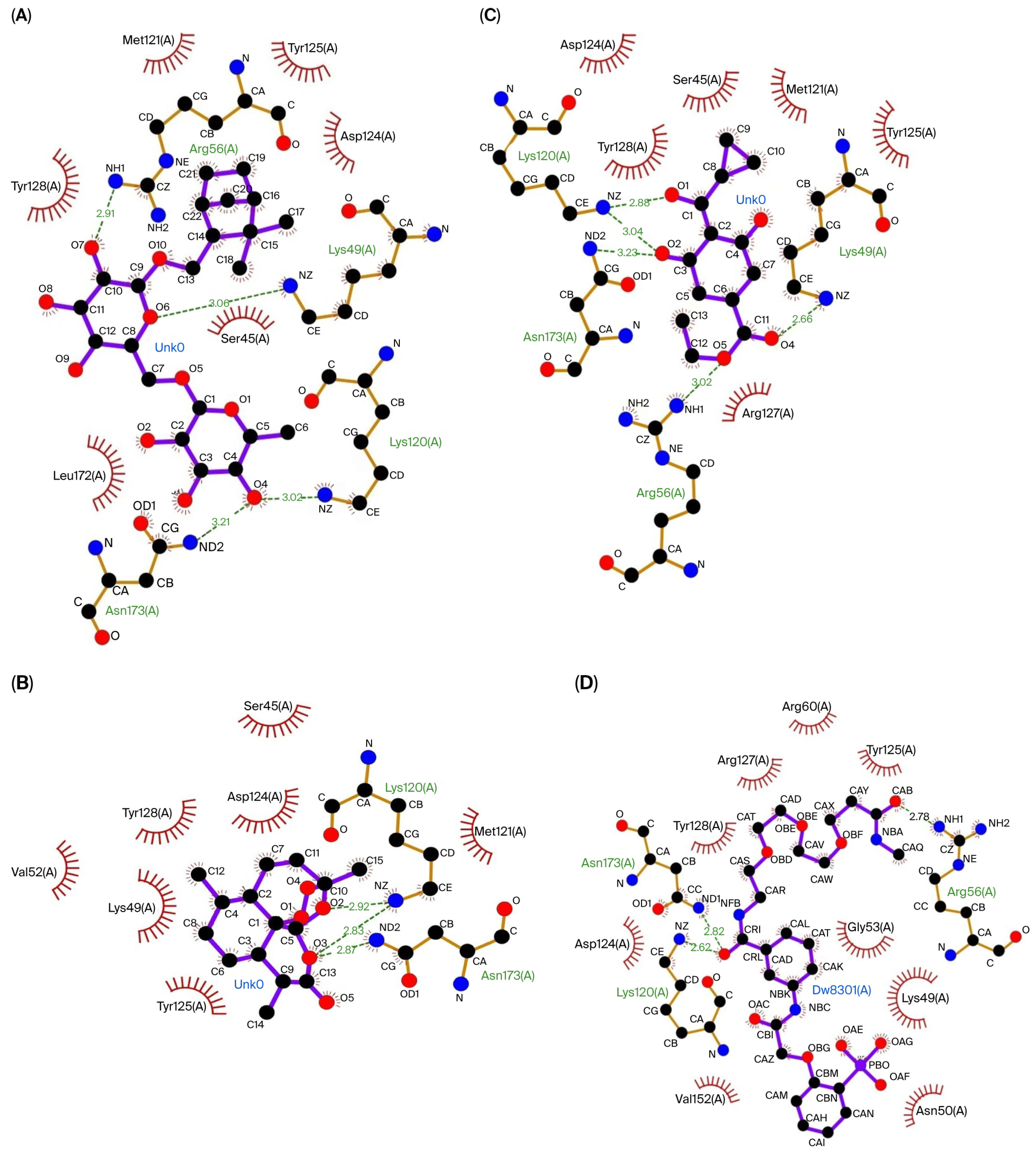 Biologics 05 00032 g002 Biologics 05 00032 g002